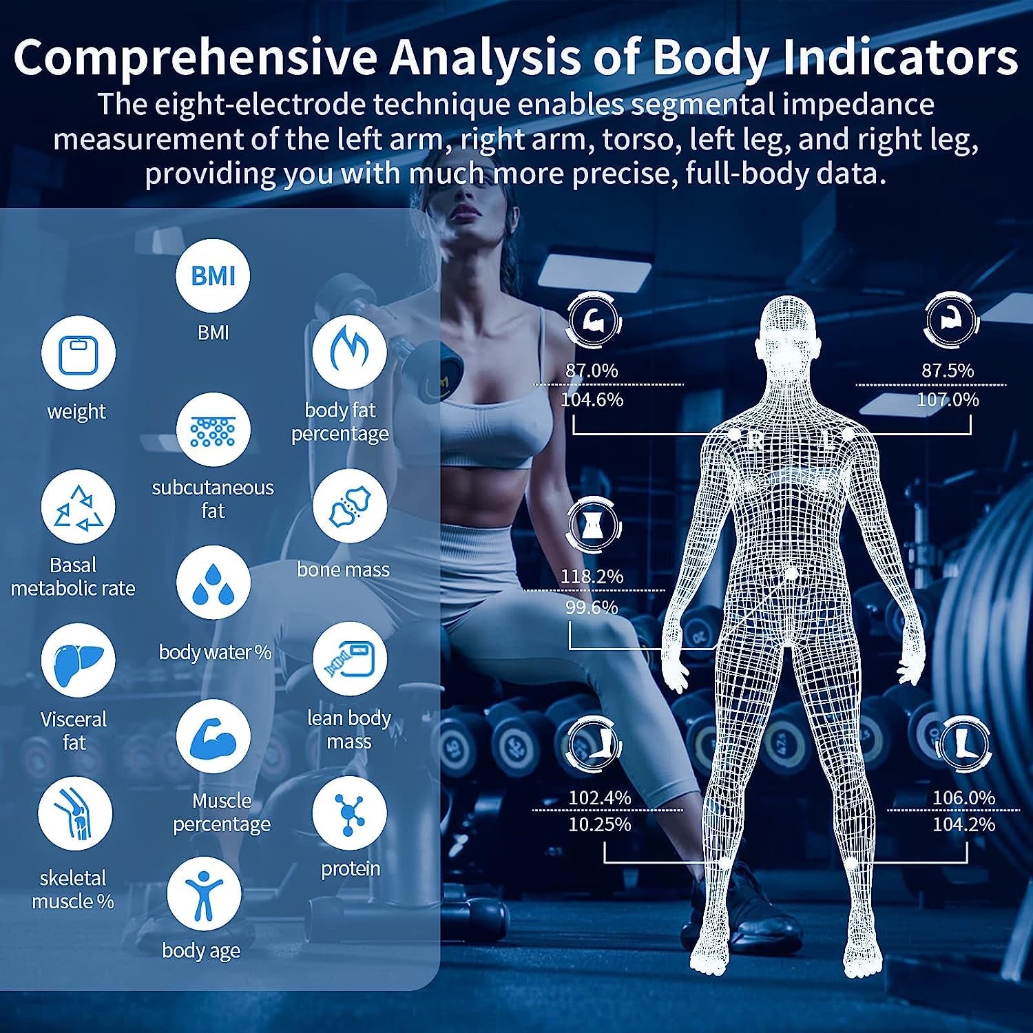 Large Display Body Fat Scale: Measures Body Weight and Fat with 8 Electrodes. Rechargeable Digital Bathroom Scale with High Accuracy. Smart Scale Monitors 20 Body Compositions with App.