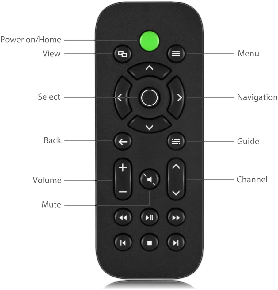 Wireless Multimedia IR Console Remote Control for Xbox One, Xbox One S, and Xbox One X