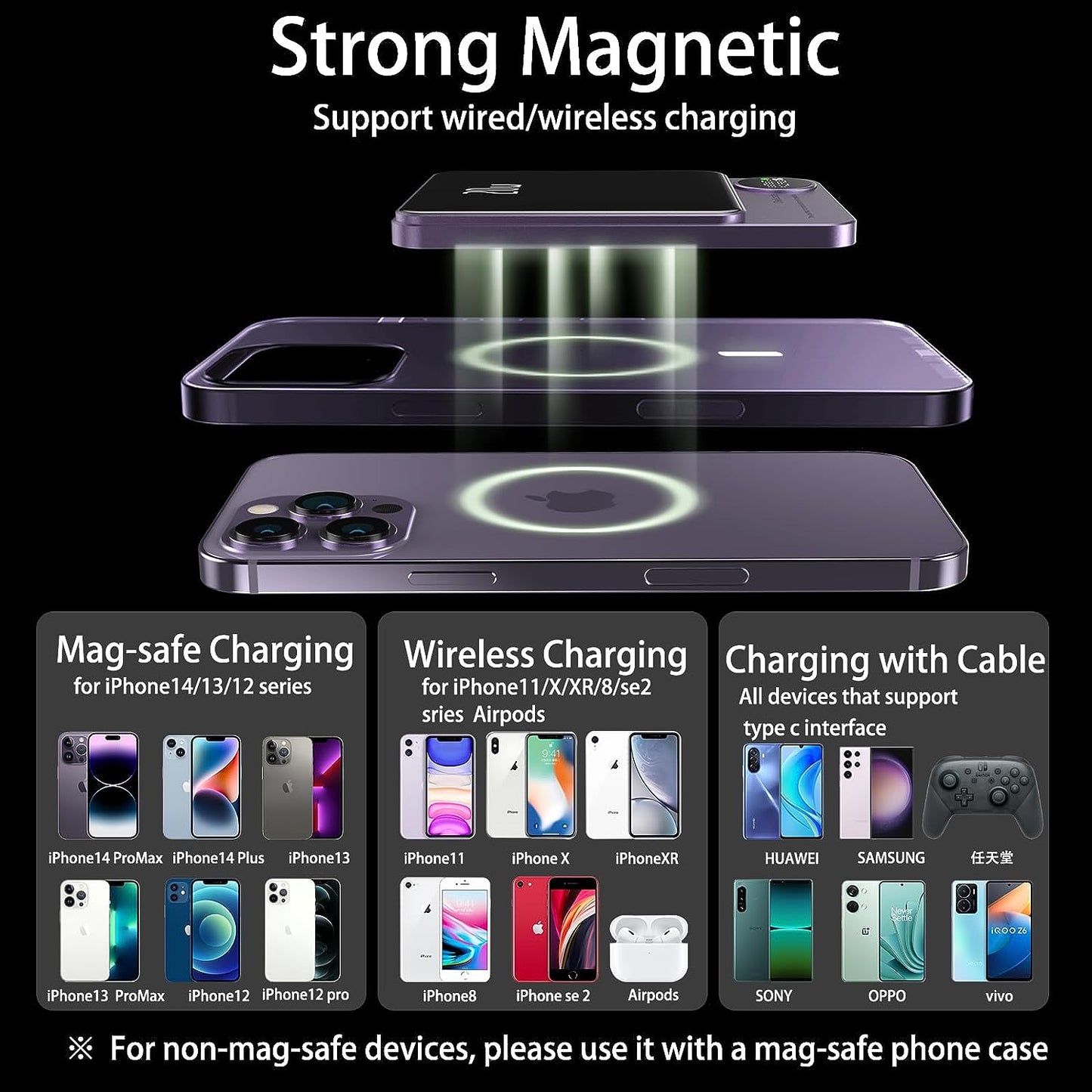 Magnetic Wireless Portable Charger - 5000mAh Mag-Safe Power Bank with 20W PD Ultra Fast Charging - Wireless Battery Pack with LED Display for iPhone 15/14/13/12/Pro/Pro Max