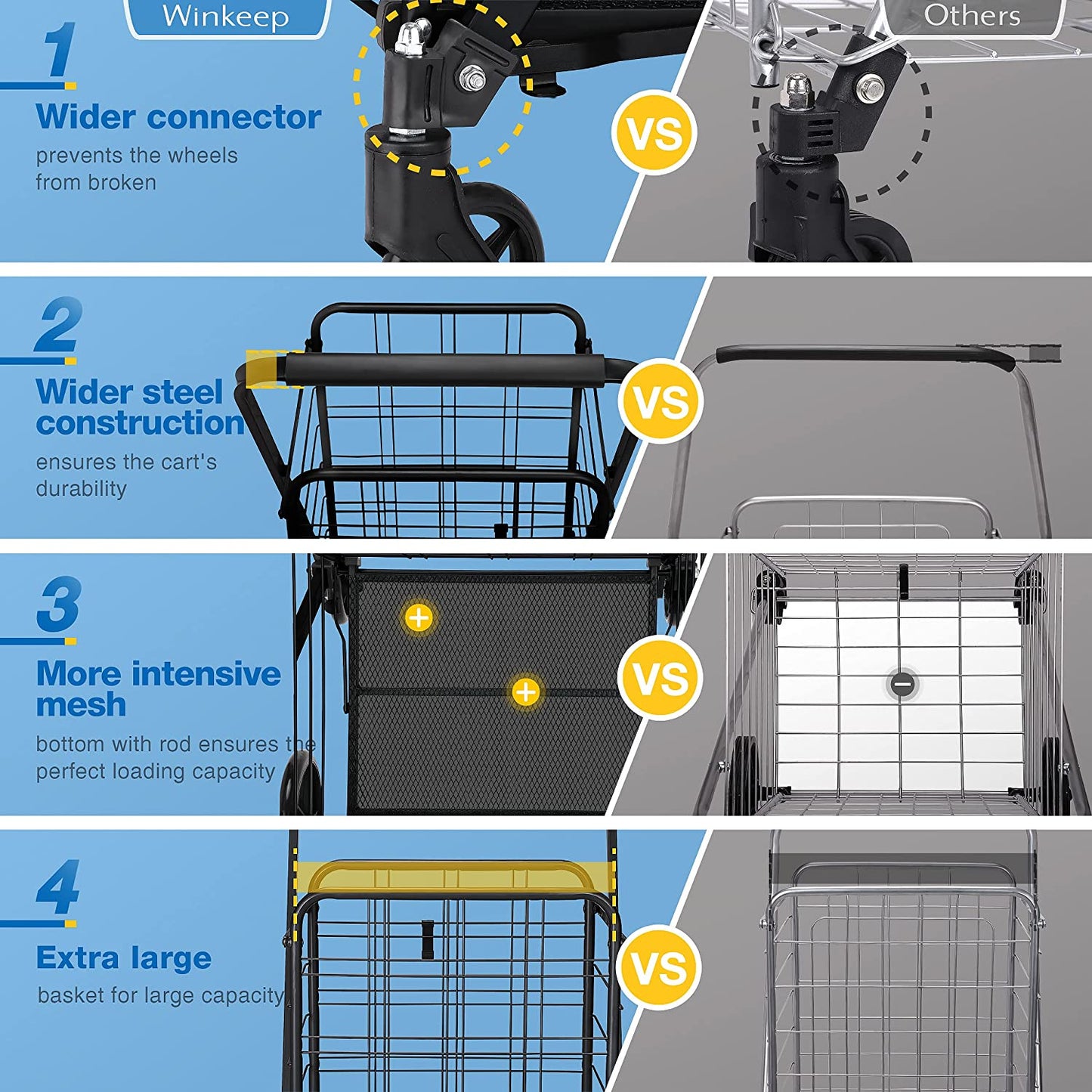 Heavy Duty Folding Shopping Cart with Upgraded Dense Grid Bottom, 360° Rolling Swivel Wheels, and Extra Large Capacity of 280 lbs - Ideal for Various Uses