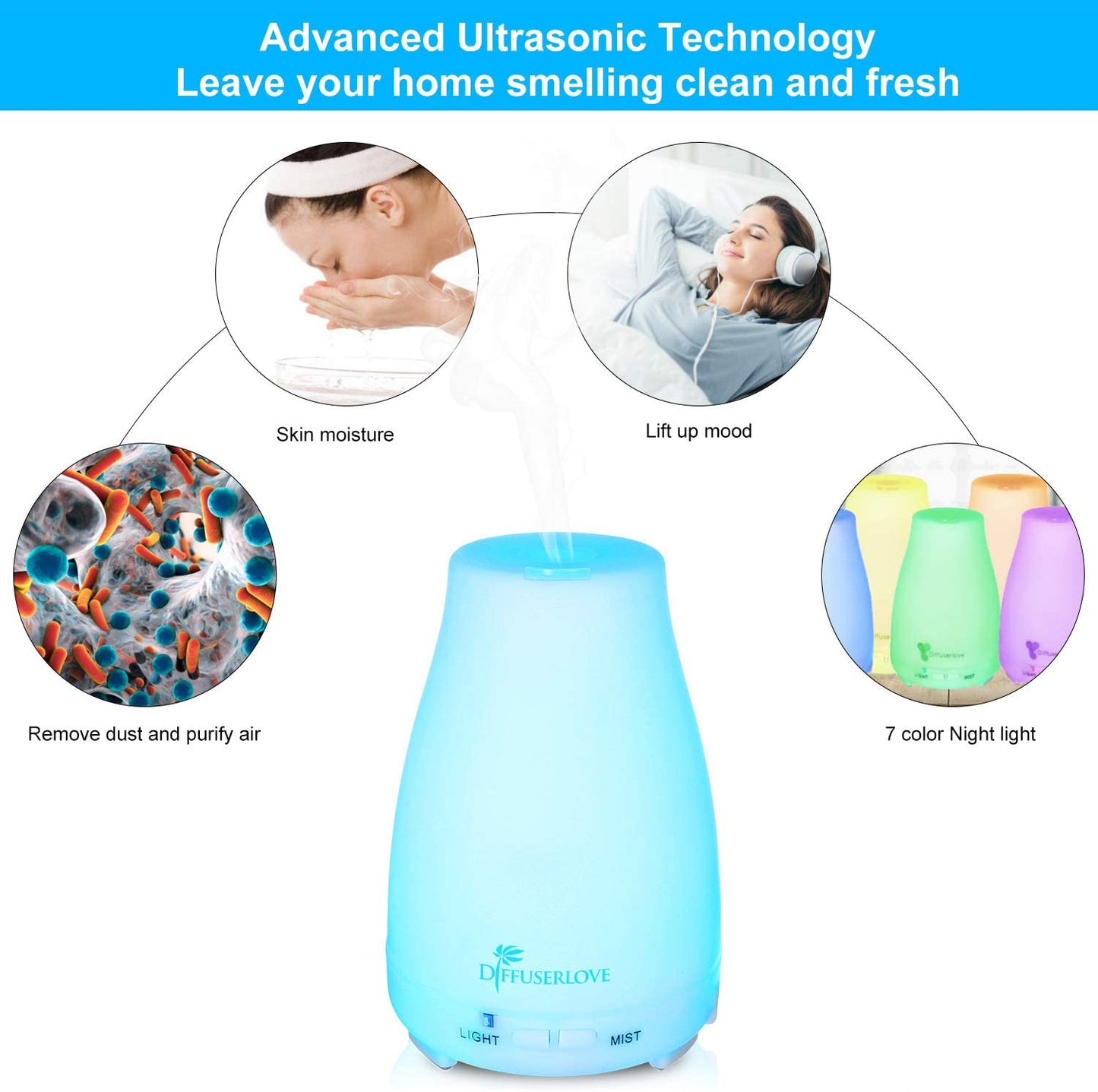 2 Pack 200ml Essential Oil Diffuser: Ultrasonic Aromatherapy Diffuser, Cool Mist Humidifiers, and Waterless Auto Shut-Off. Perfect for Home, Office, and Bedroom.