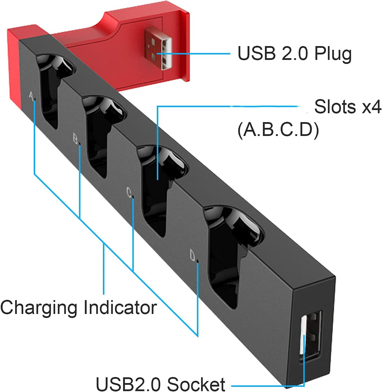 Nintendo Switch Controller Charger Dock with Dock Extension Charging Station and 28 Game Card Storage Slots - Compatible with Joycon and Nintendo Switch Accessories Kits