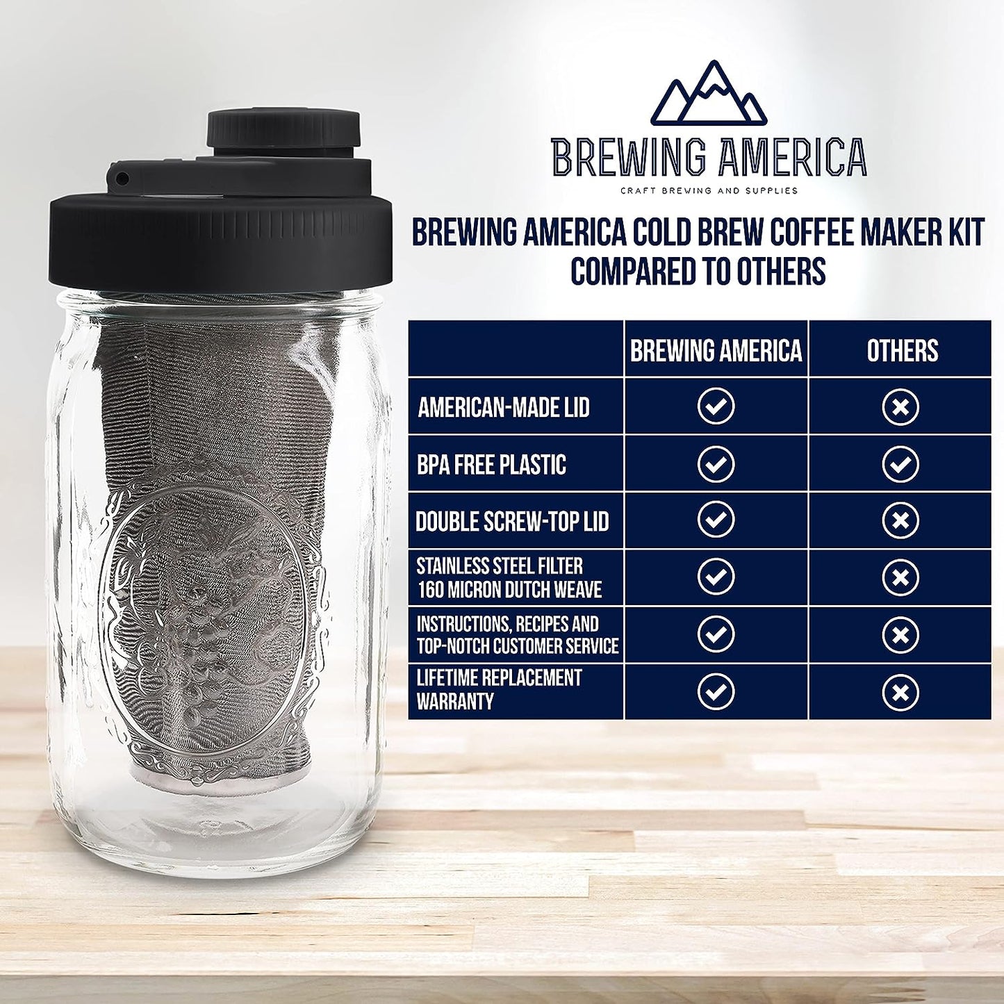 Cold Brew Coffee Maker Kit - Includes Wide Mouth Mason Jar with Screw Top Teal Lid - Equipped with Stainless Steel Filter - Ideal for Brewing Delicious Coffee, Infused Tea, Alcohol, and More - 1 Quart (32 oz) Capacity - Features a Black Lid.