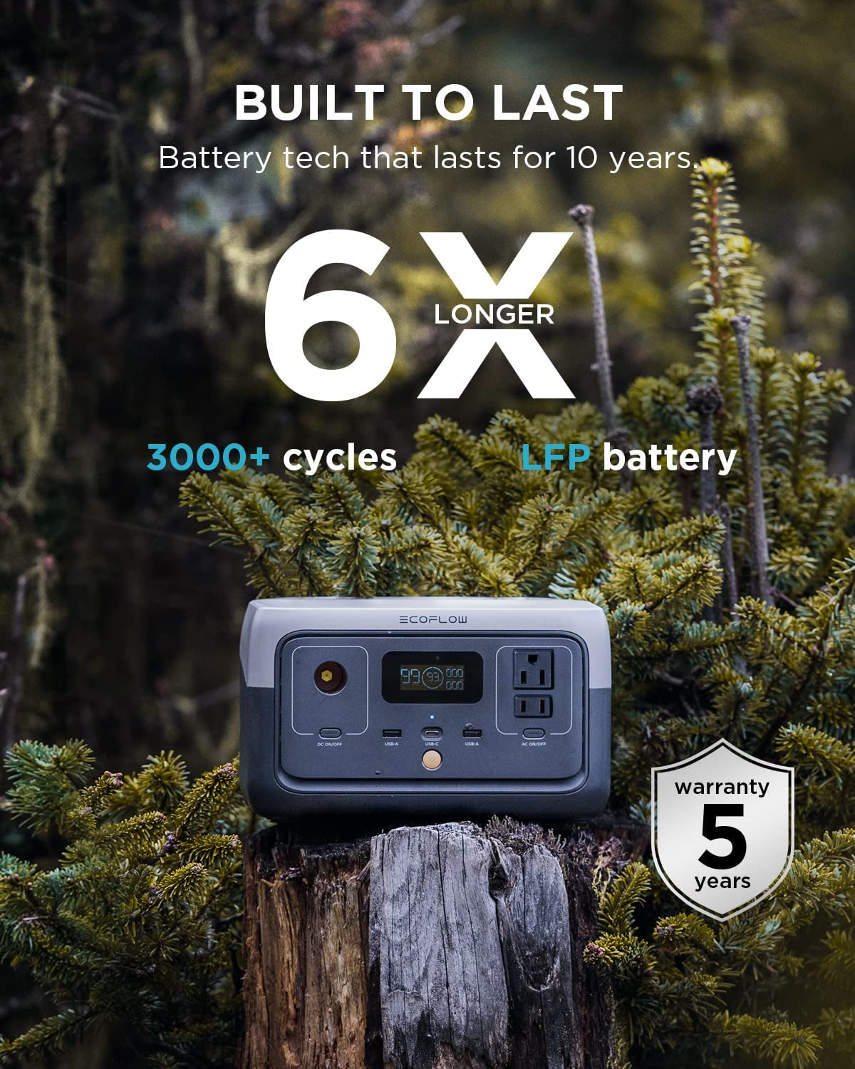 River 2 Portable Power Station - 256Wh LiFeP04 Battery, 1 Hour Fast Charging, 2 AC Outlets up to 600W, Solar Generator (Solar Panel Optional) for Outdoor Camping, RVs, and Home Use