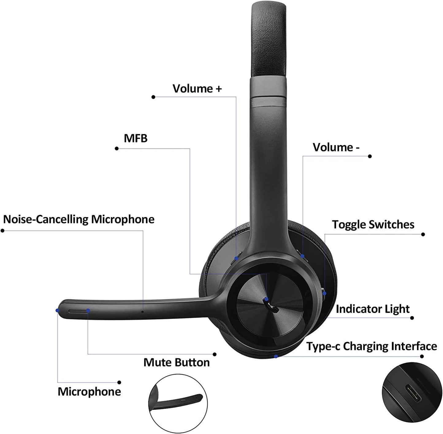  Wireless Headset V5.2 Bluetooth Headphones with Noise Cancelling Microphone, On-Ear Wireless Headset for Cell Phones, Laptop, Computer