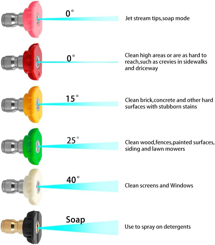 4000 PSI High Pressure Washer Gun Kit with Replacement Extension Wand, M22-14mm Fitting Gun, 1/4”×50FT Hose, 6 Spray Nozzle, 30 Degree Curved Wand...