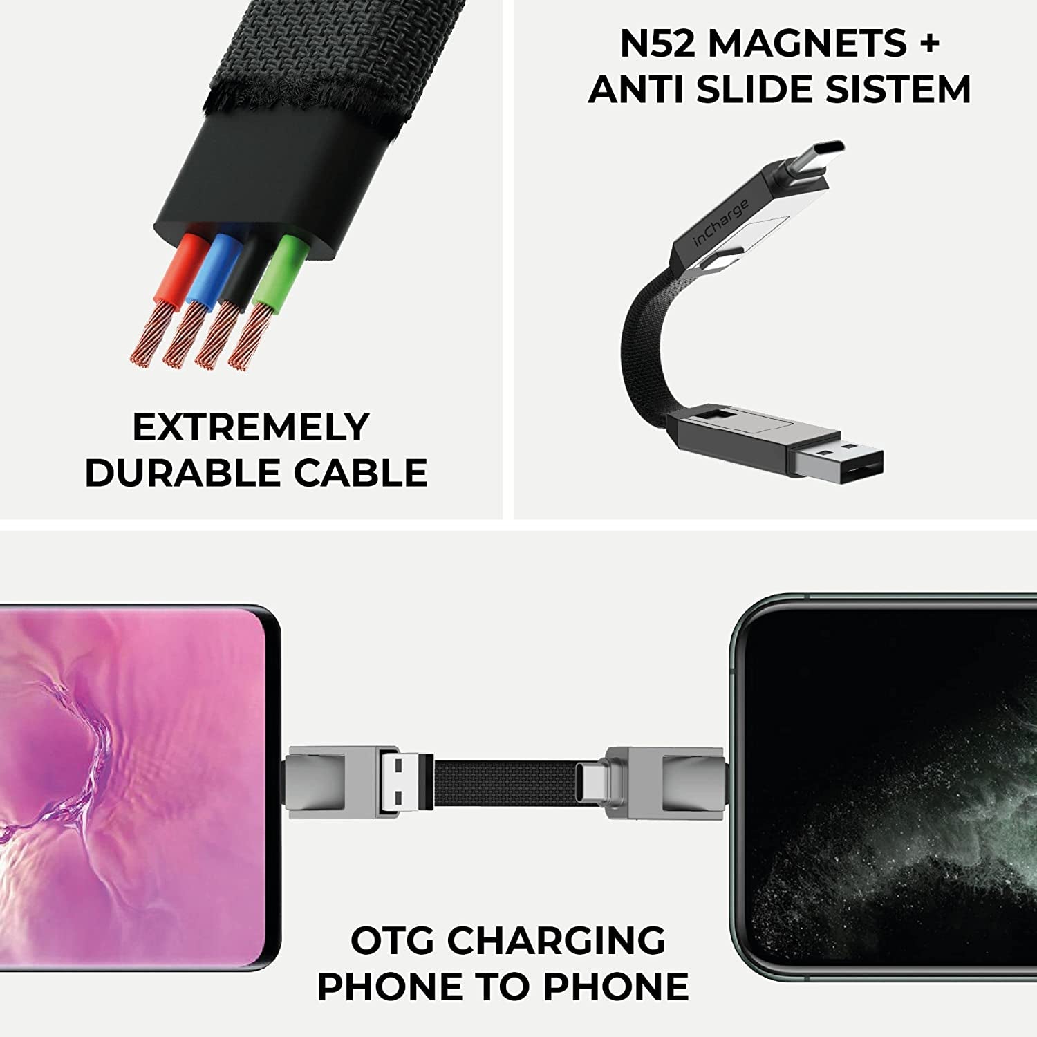 Incharge 6 - The Swiss Army Knife of Cables: Portable Keyring with Apple iPhone, USB, USB-C, and Micro USB Compatibility for All Your Devices (Saturn Gold)