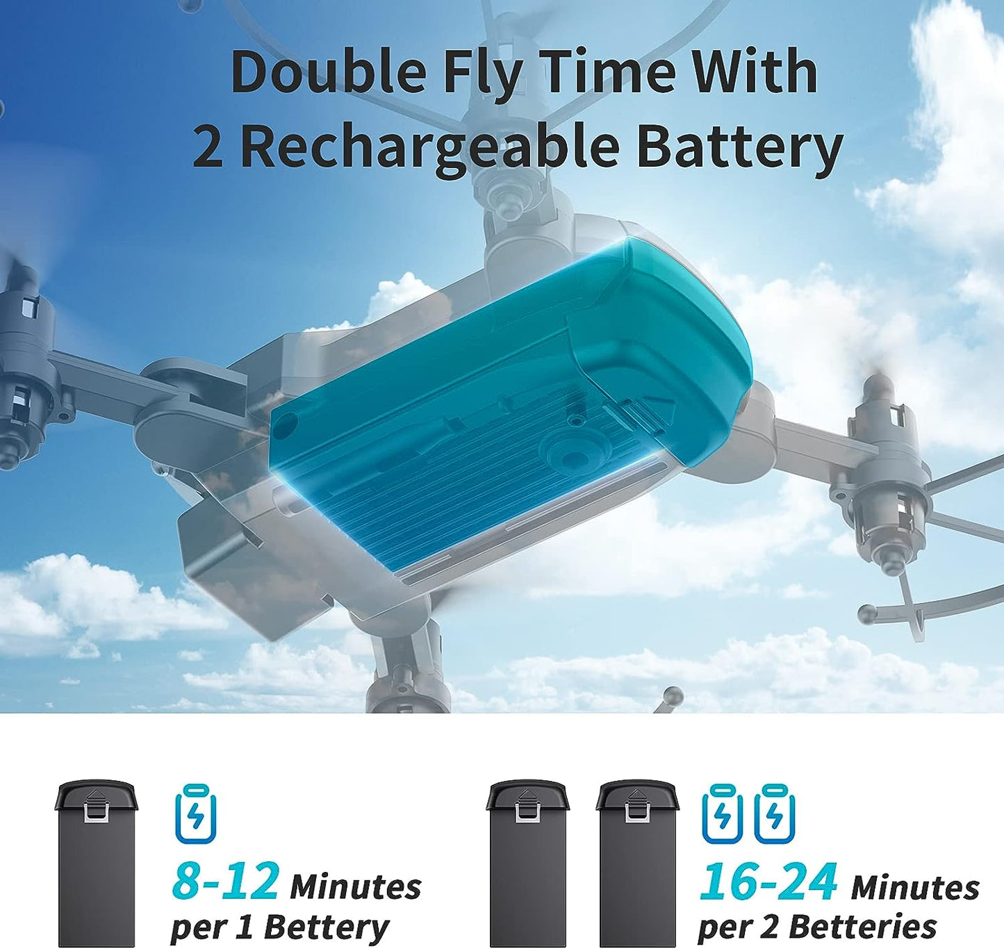 Foldable Mini Drone with 1080P HD Camera - Suitable for Kids and Adults, Remote Control FPV Camera, Comes with 2 Batteries and 9 Play Modes, Perfect for Aerial Entertainment.