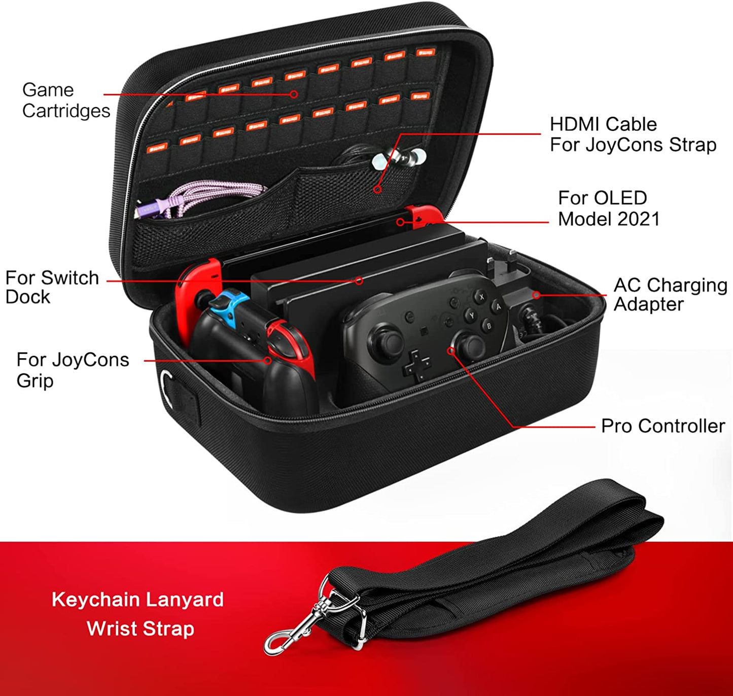  Carrying Storage Case for Nintendo Switch/Switch OLED Model (2021) - Portable Travel Protective Hard Messenger Bag with Soft Lining, Accommodates 18 Games, Switch Console, Pro Controller & Accessories - Black