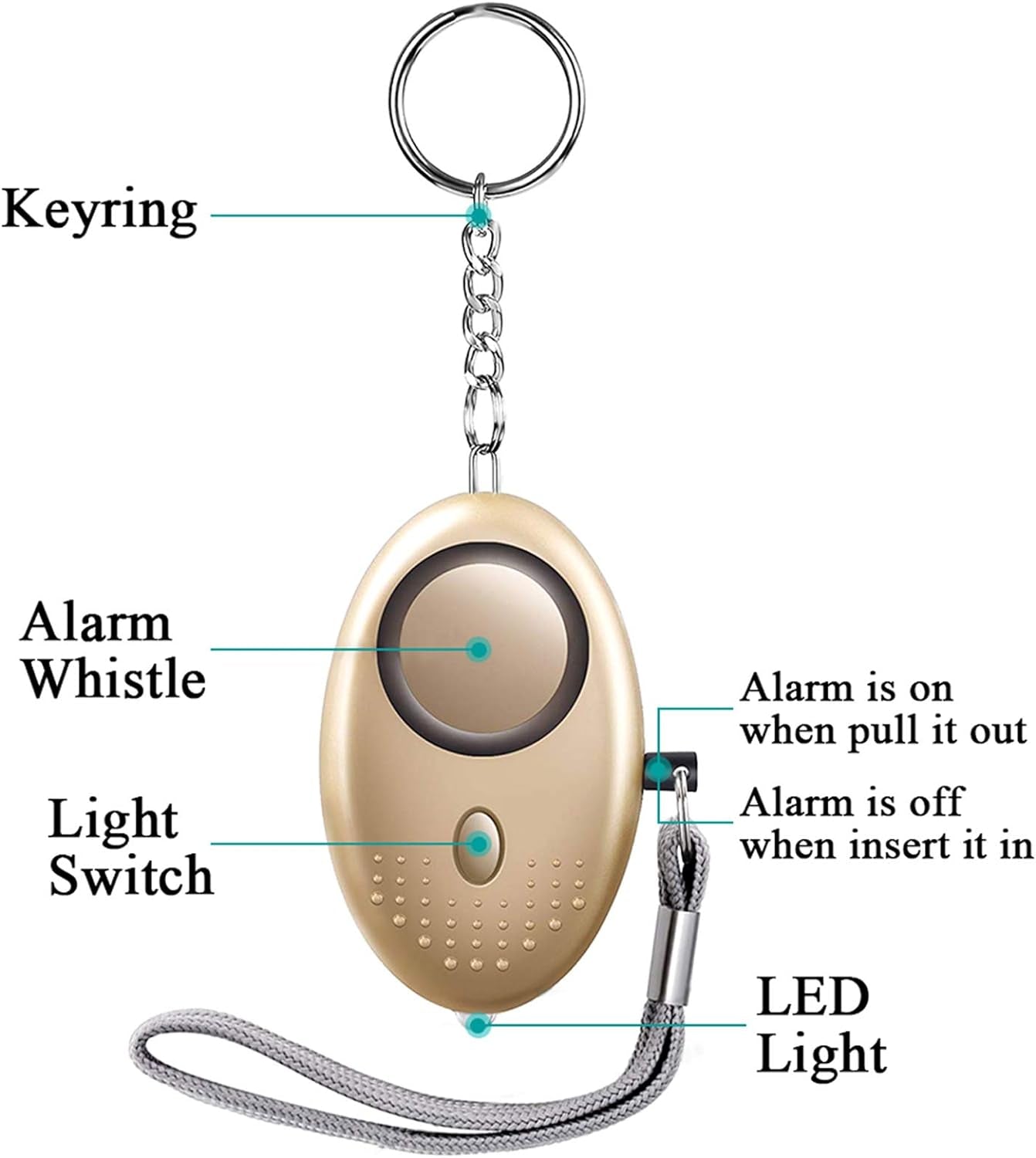 Personal Security Alarm - 3 Pack 140dB Safety Siren with LED Flashlight for Emergency Situations and Night Runners