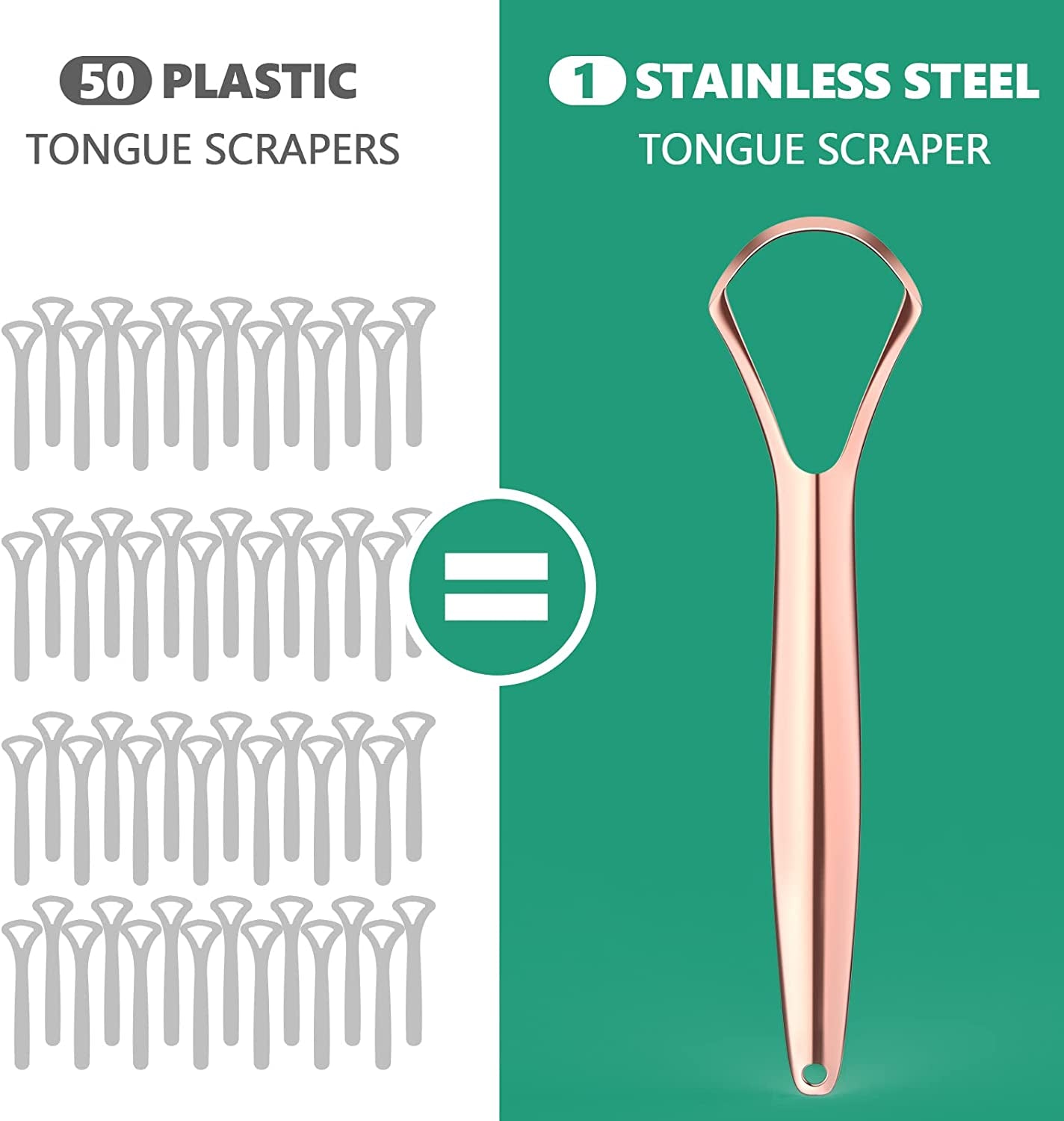 Stainless Steel Tongue Scraper - Pack of 2 - Promotes Fresher Breath and Eliminates Bad Breath Instantly