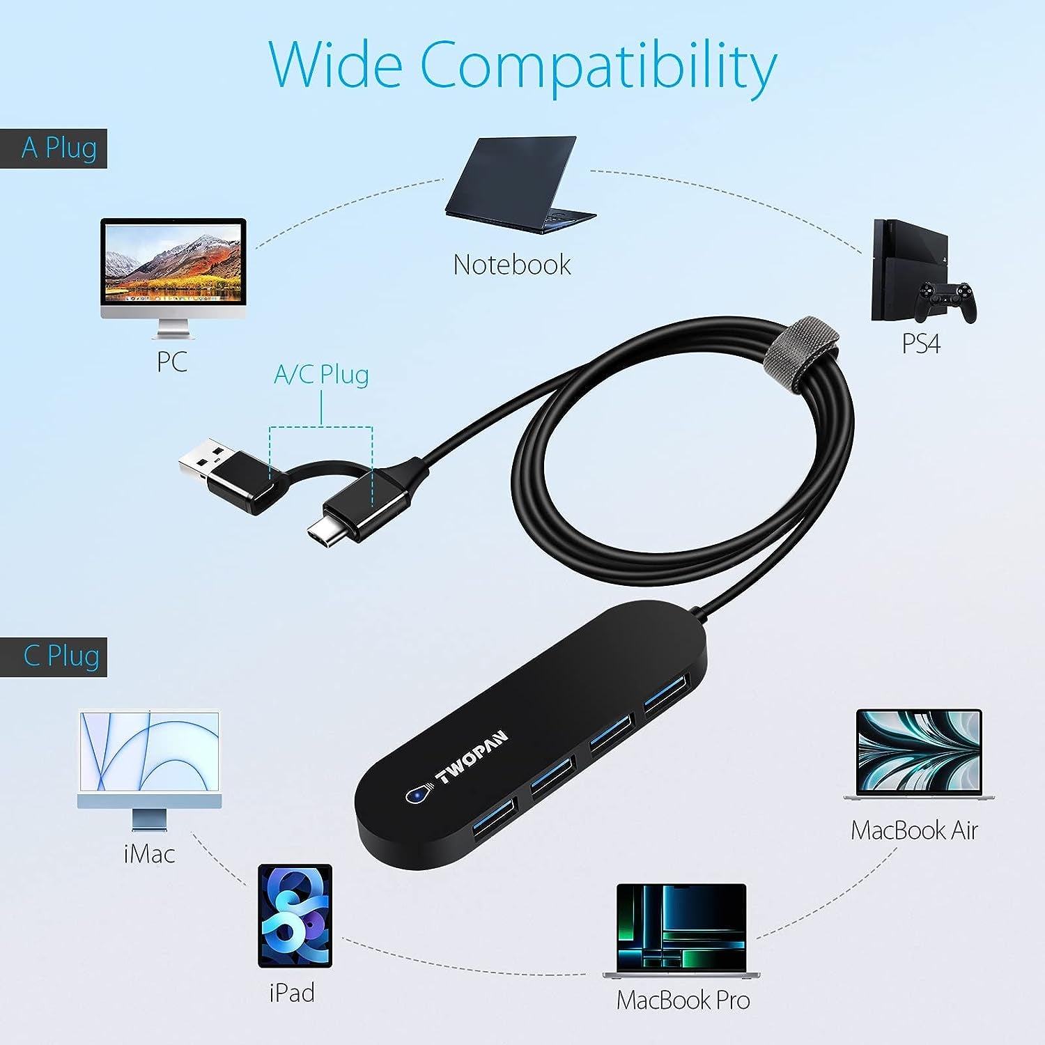 Ultra Slim USB C to USB 3.0 Hub - 4 Ports Multiport USB Adapter, Portable Mini USB Splitter for MacBook, Mac Pro/Mini, iPad Pro, Surface Pro, PS4, PS5, and USB Flash Drives.