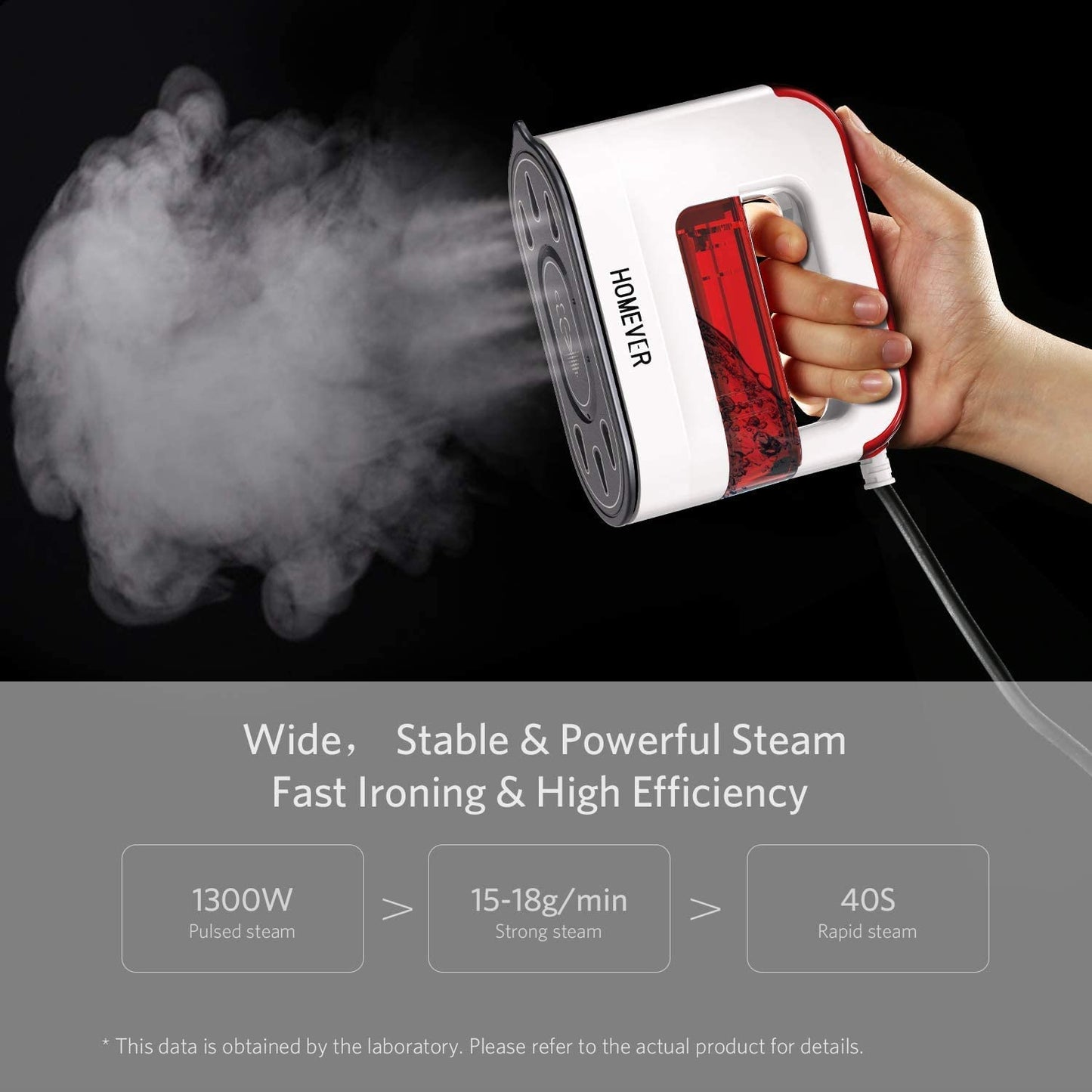 1300W Clothes Steamer: Powerful Handheld Iron Steamer for Horizontal and Vertical Ironing, 4 in 1 Functionality, 40s Fast Heat-up, Portable Mini Iron for Home and Travel - Red