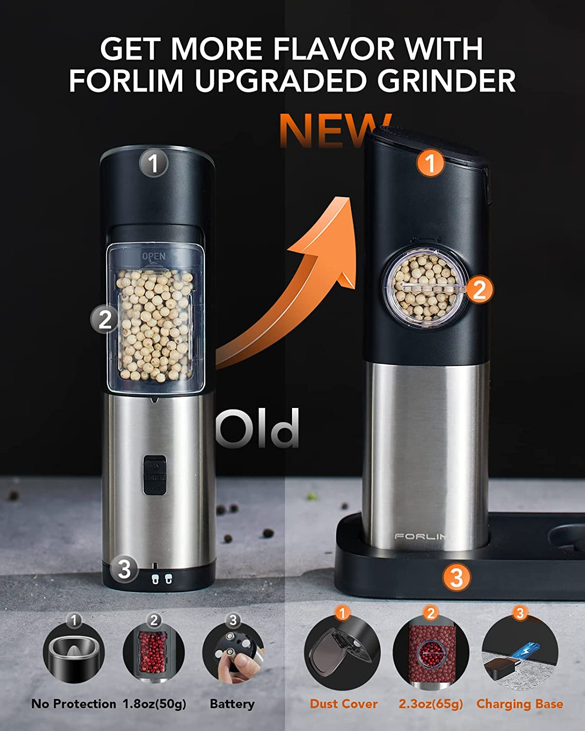 Rechargeable Salt and Pepper Grinder Set with Charging Base - Automatic Electric Pepper Mill, Adjustable Coarseness, Auto Dust Lids, LED Light, USB Type-C Cable - One-Handed Operation - Set of 2