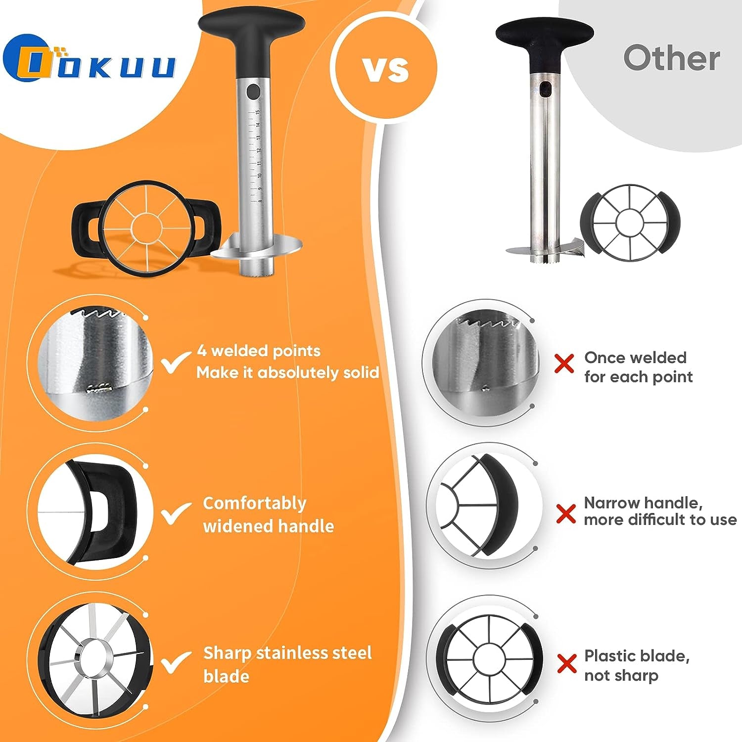 Pineapple Corer Cutter, Stainless Steel Fruit Pineapple Peeler Slicer [Upgraded, Reinforced, Thicker Blade], Pineapple Core Remover with Measure Mark, Kitchen Tool for Diced Pineapple Rings