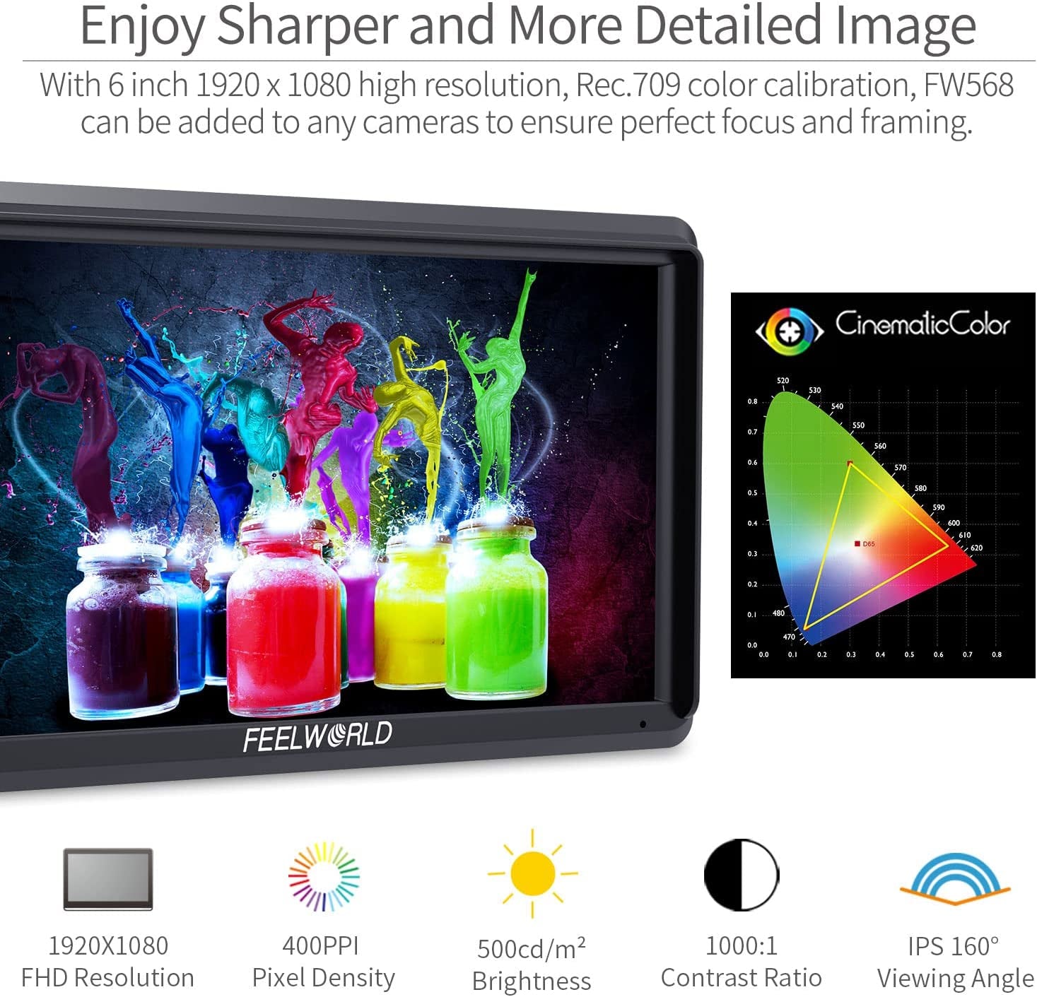 6-Inch DSLR Camera Field Monitor FW568 V3 with Waveform, LUTs, Video Peaking, and Focus Assist - Full HD IPS Display (1920x1080), 4K HDMI Input/Output, 8.4V DC Power Support, Includes Tilt Arm