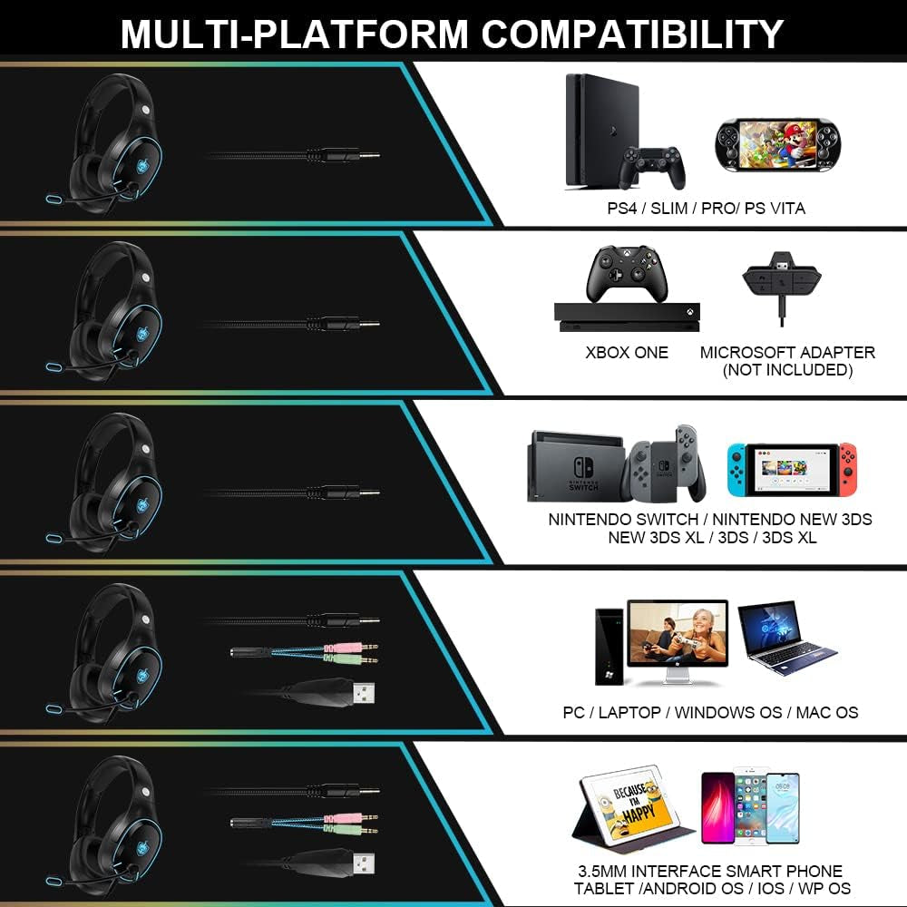 Premium Gaming Headset with 7.1 Surround Sound, Noise Cancelling Mic, and LED Light - Compatible with PC, PS4, PS5, Nintendo Switch, and More (Blue)