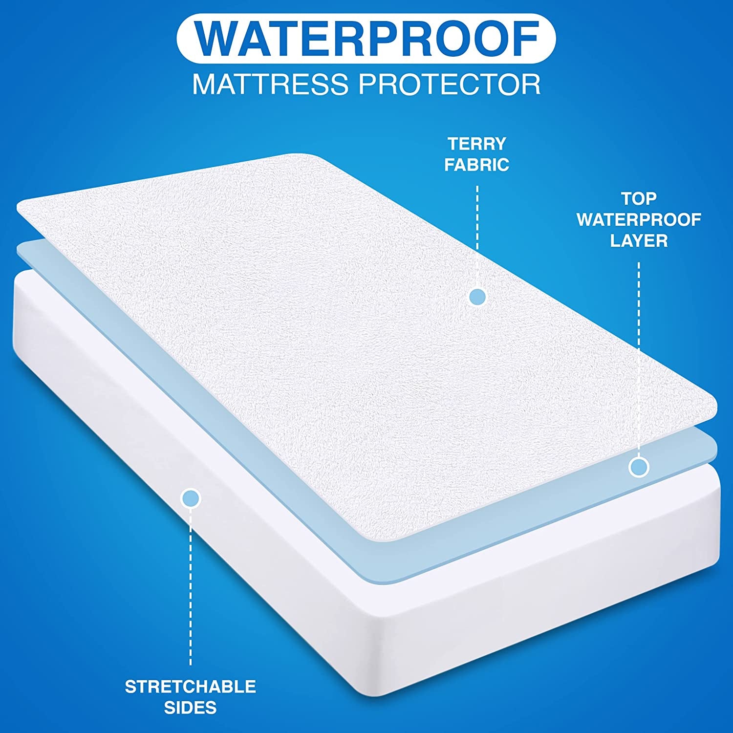  Waterproof Terry Top Mattress Protector Queen 200 GSM, Mattress Cover, Breathable, Fitted Style with Stretchable Pockets