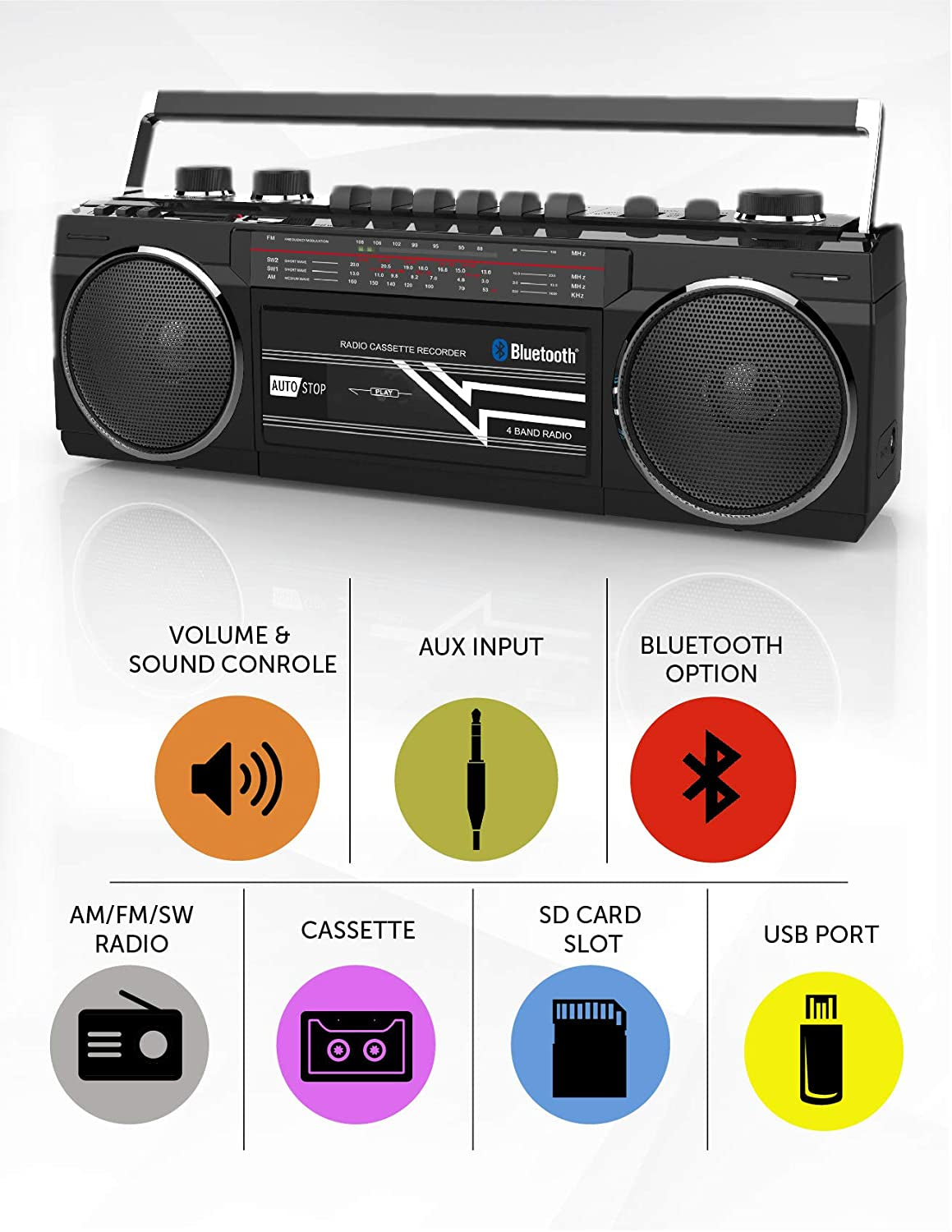 Retro Bluetooth Boombox with Cassette Player and Recorder, AM/FM/SW-1-SW2 Radio, USB, SD, and Aux in - Black