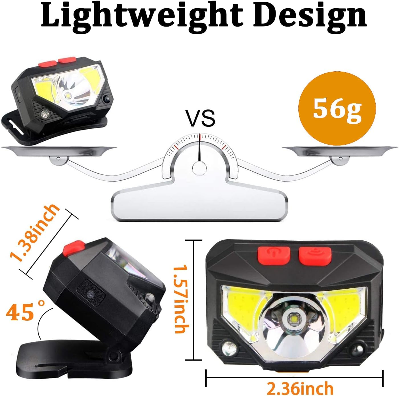 Rechargeable Headlamp, 2-Pack Waterproof Headlamps with Battery Indicator, 6 Lighting Modes for Outdoor Activities