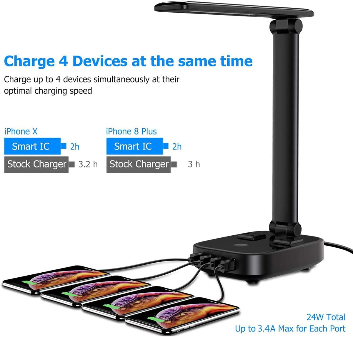 Desk Lamp with AC Outlet, USB Charging Port, Touch Control, 3 Brightness Levels, Foldable LED Desk Lamp for Space-Saving, Eye-Caring Study Lamp for Home Office (Includes Plug)