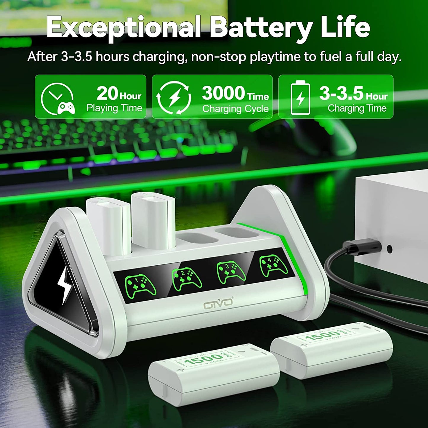 Rechargeable Battery Packs and Charger for Xbox Series X/S & Xbox One 1 X/S/Elite Controllers - High-Capacity Battery Packs Designed for Xbox 1, One S, and Series X/S Controllers.