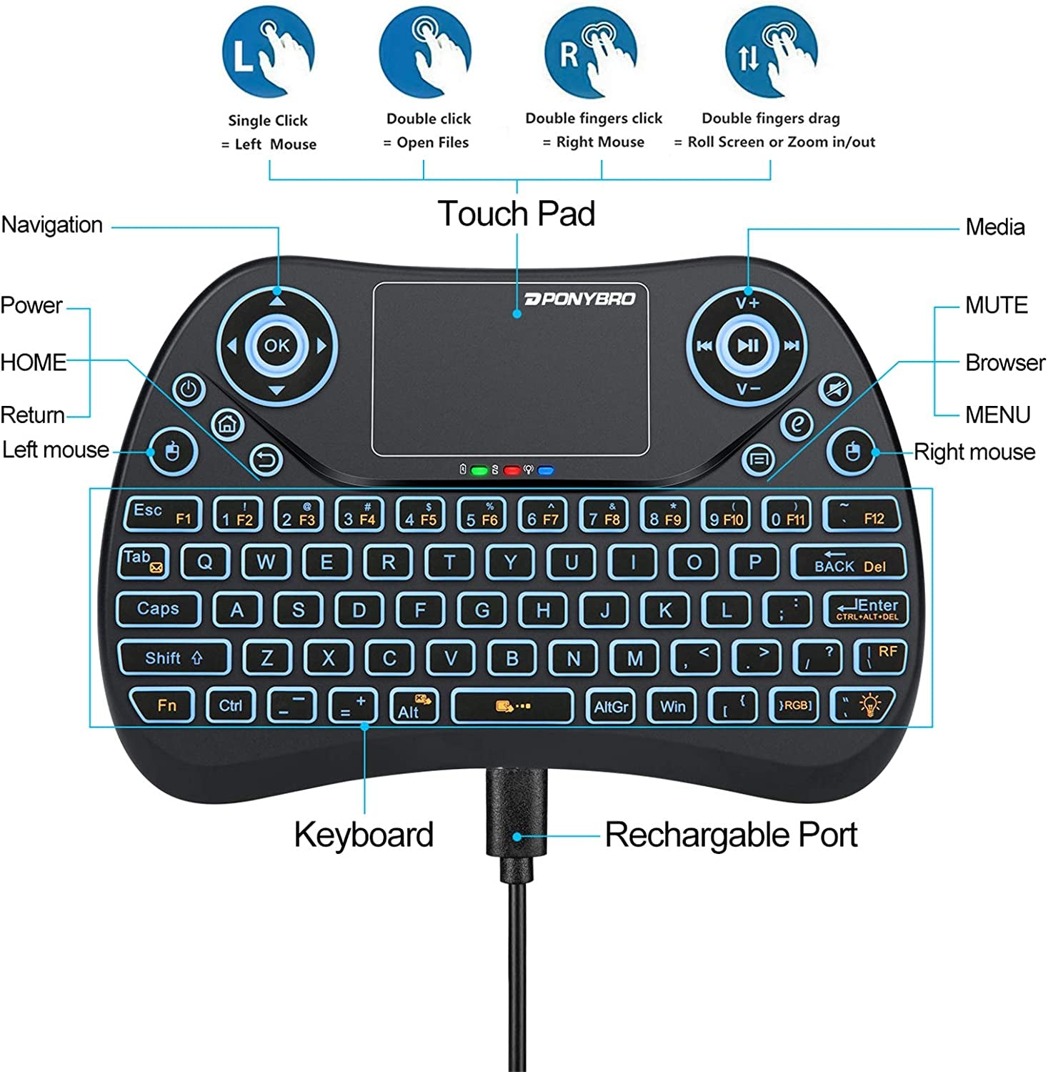 Backlit Mini Wireless Keyboard with Touchpad Mouse Combo. QWERTY Keypad, Rechargeable Handheld Keyboard Remote for Smart TV, Android TV Box, Xbox, Raspberry Pi, PC.