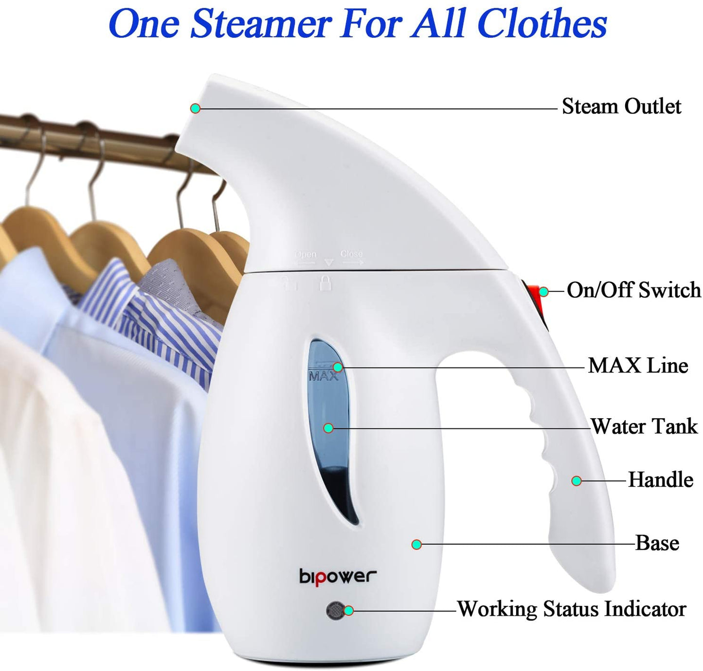 Powerful Handheld Clothes Steamer: Newest Design for Wrinkle Removal, 60 Seconds Heat-Up, Ideal for Home and Travel, Auto-Off Feature, ETL Certified for 100% Safety.