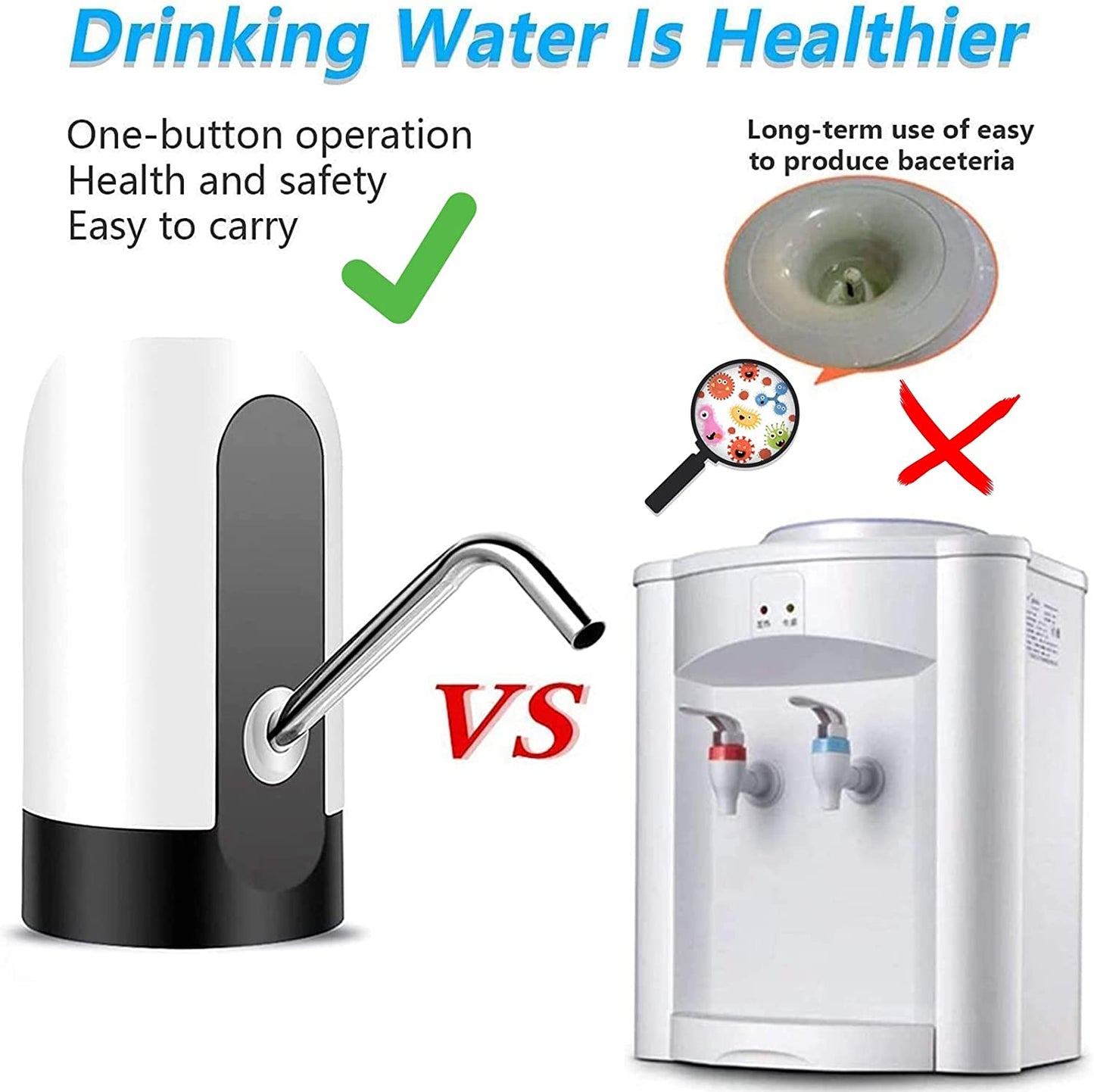 Water Bottle Dispenser Portable - Electric Water Bottle Pump for Universal 5 Gallon Bottle