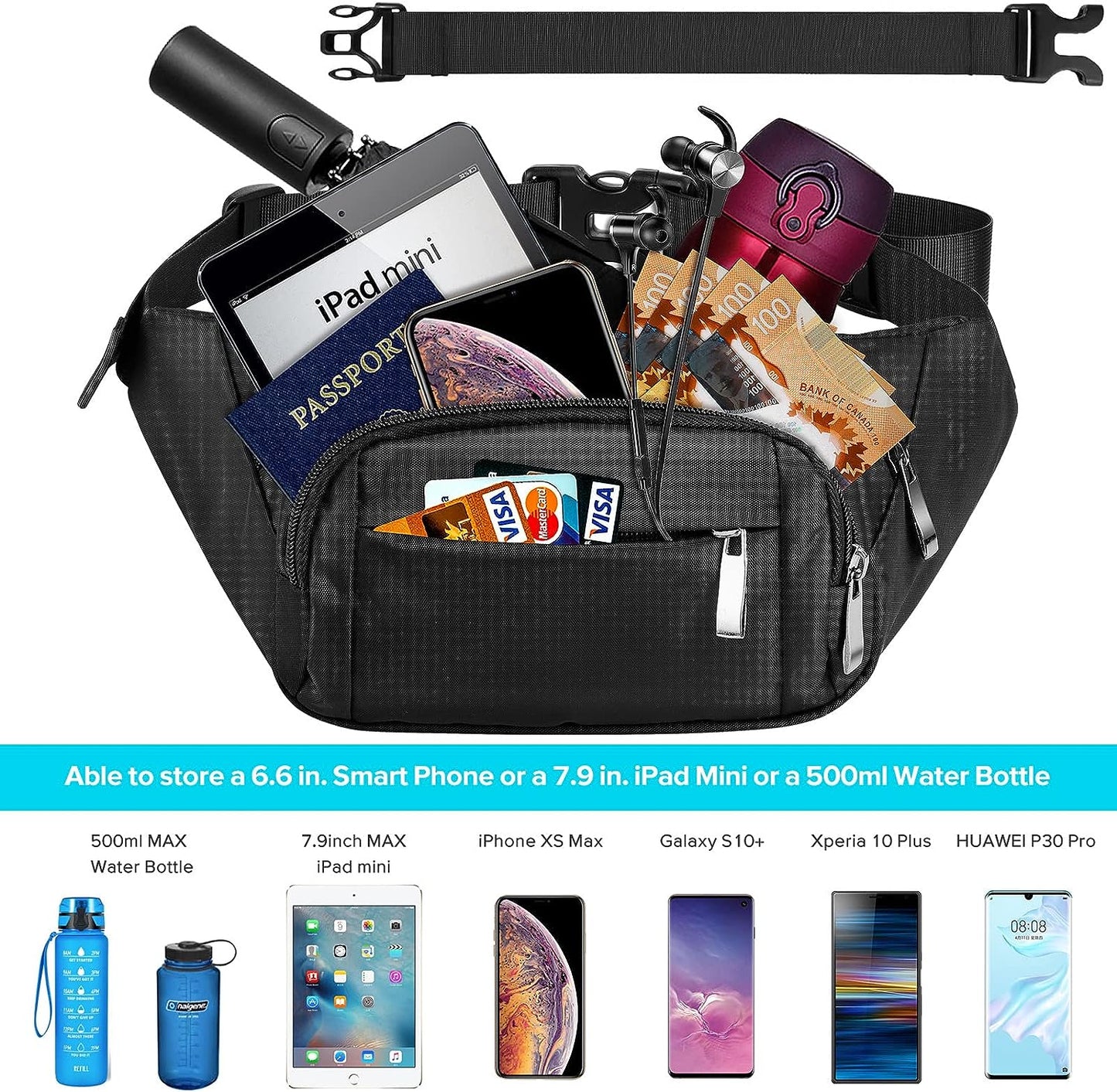 Large Capacity Waterproof Fanny Pack for Women and Men - Includes 4 Pockets - Running Belt Fits MAX 7.9'' iPad & 6.6'' Cellphone iPhone - Complete with Cooling Towel - Color: Blue.