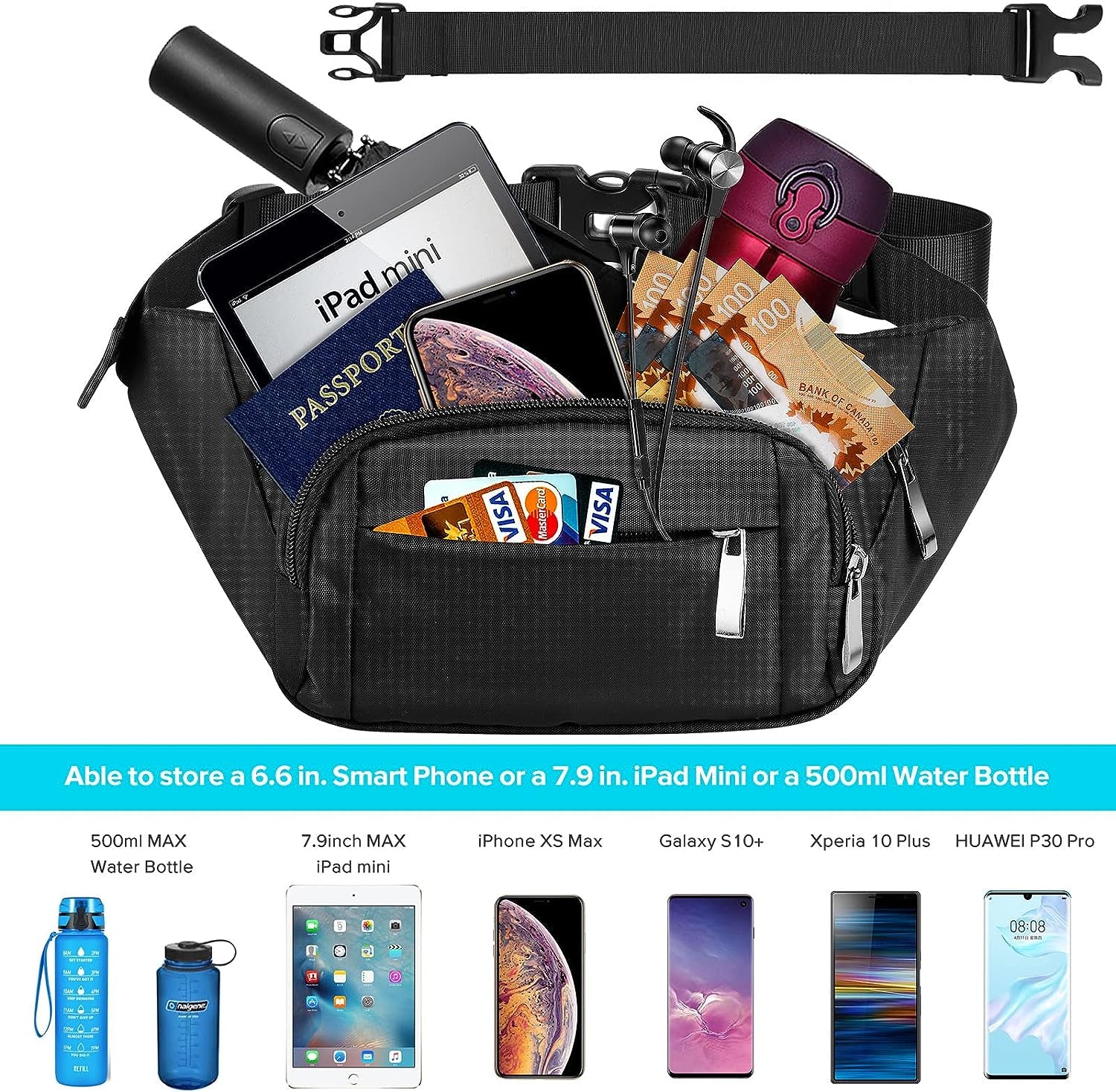 Large Capacity Waterproof Fanny Pack for Women and Men - Includes 4 Pockets - Running Belt Fits MAX 7.9'' iPad & 6.6'' Cellphone iPhone - Complete with Cooling Towel - Color: Blue.