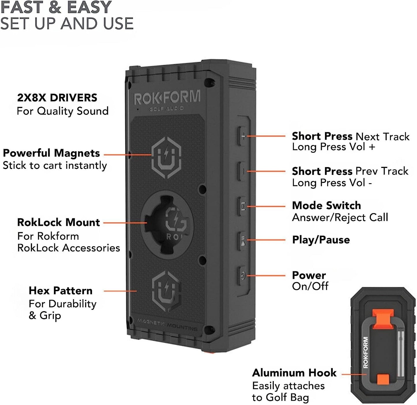 Rugged Magnetic Golf Speaker - Portable, IPX7 Waterproof & Dustproof, 24-Hour Battery, Loud and Clear Sound (Black)
