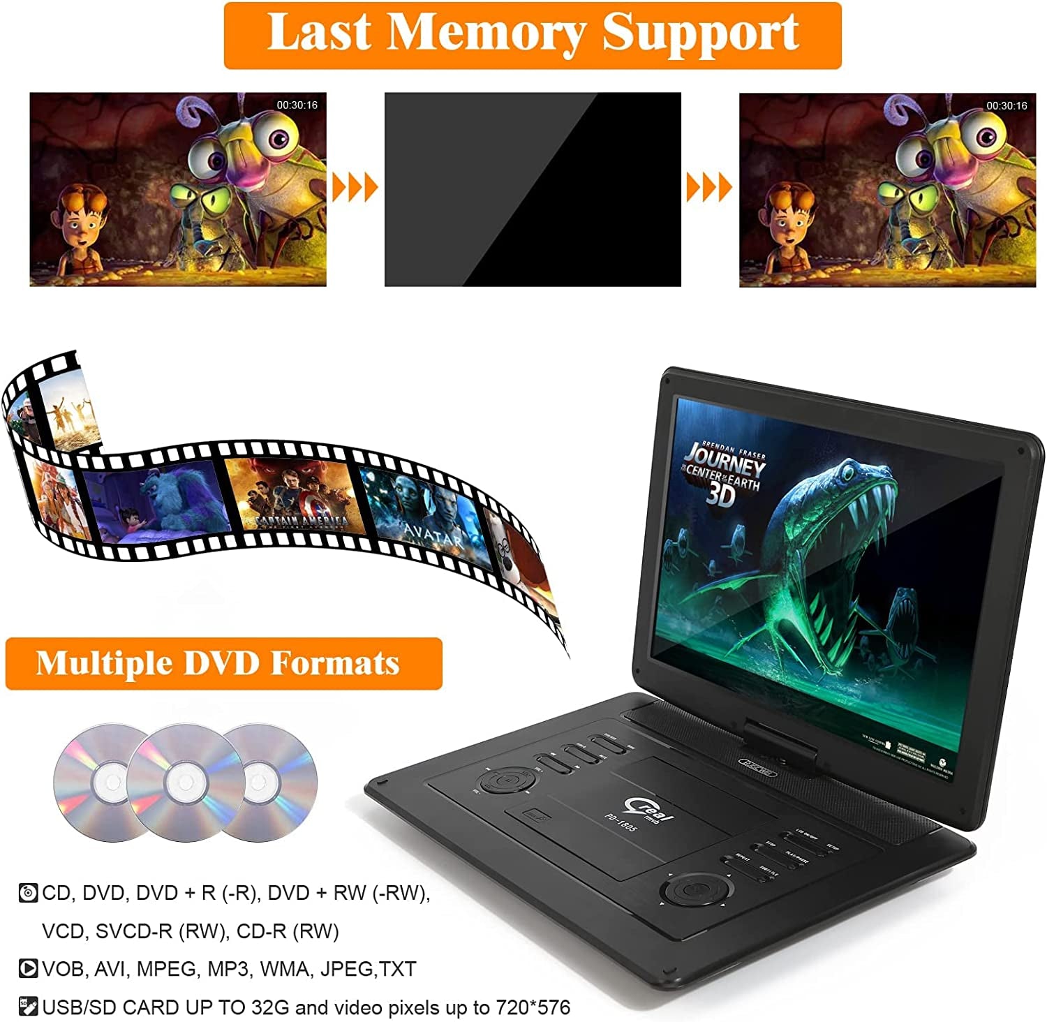 Portable DVD Player with a Large 15.6" HD Screen, 6-Hour Rechargeable Battery, and support for CD/DVD/SD Card/USB playback. Features High-Volume Speaker and note that it does not support Blu-Ray discs.