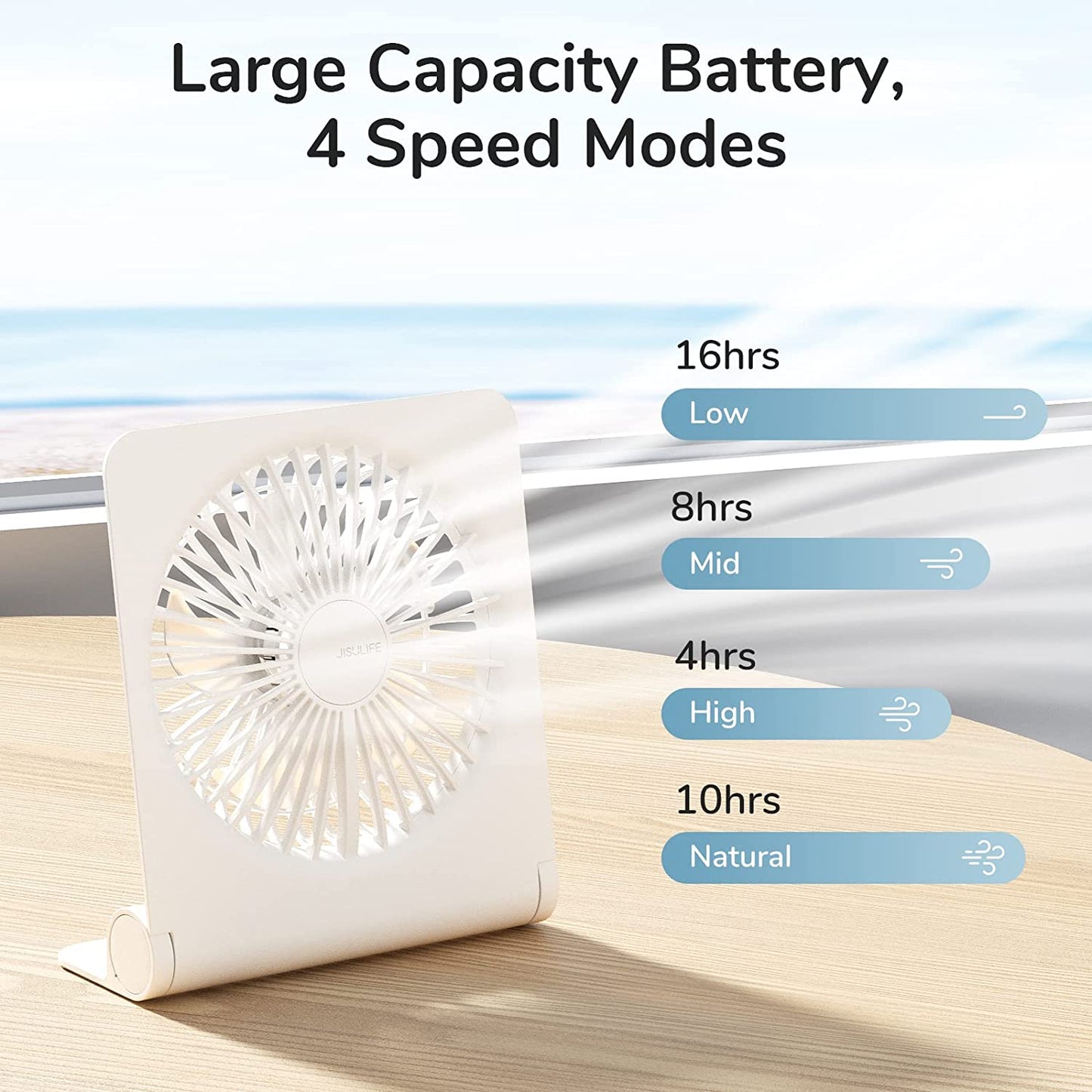 Portable USB Rechargeable Desk Fan: Enjoy the Convenience of a Small and Folding Personal Mini Fan with a 4500mAh Battery. It Provides Strong Wind and Operates Ultra Quietly with 4 Speed Modes, Making it Perfect for Office, Home, and Camping Use in White.