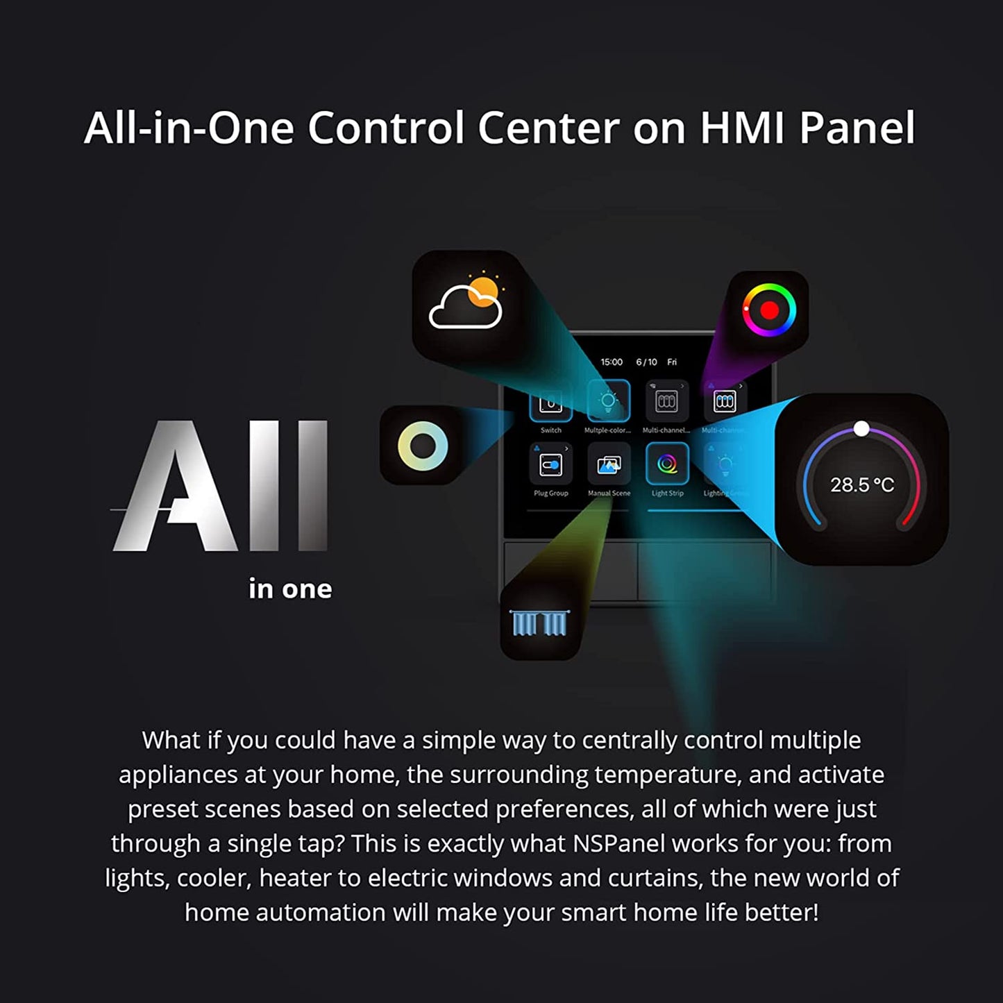 Wifi Wall Switch (2 Groups) Nspanel-US Wireless Home Automation Switch, Application Control, Smart Scene, Compatible with Alexa/Google Home, Wireless Thermostat