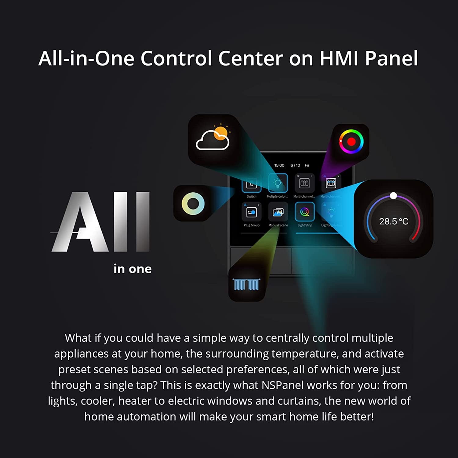 Wifi Wall Switch (2 Groups) Nspanel-US Wireless Home Automation Switch, Application Control, Smart Scene, Compatible with Alexa/Google Home, Wireless Thermostat