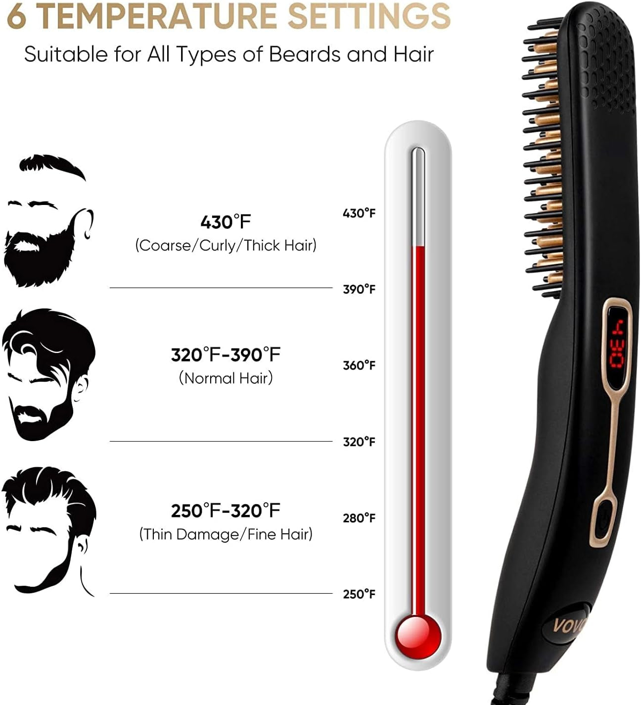 Beard Straightening Comb with Heat, 2-in-1 Hair Straightening Brush for Men, Portable and Anti-Burn, 6 Temperature Settings with LED Display - Ideal for Home and Travel