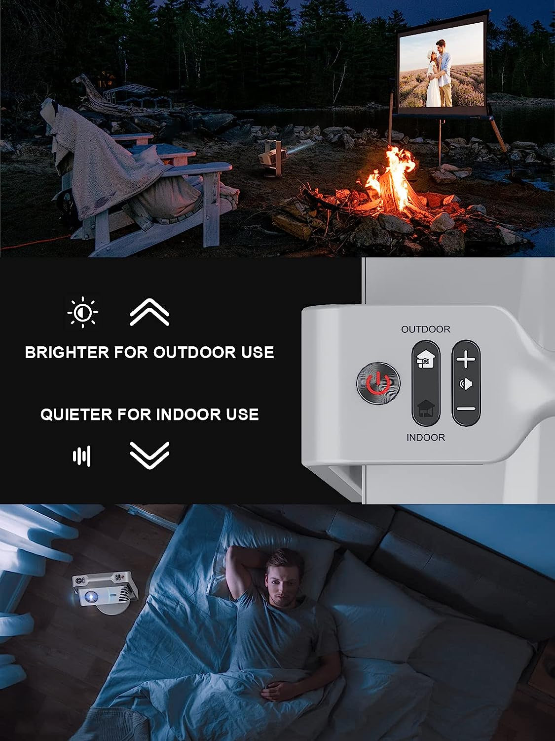High-Quality Outdoor Projector - 4K Resolution, Auto Focus & Keystone Correction, Dolby Audio, Anti-Direct Eye Protection. Equipped with 2X10W Speakers for Enhanced Bass Effect. Offers 5G Wifi, Bluetooth, USB, and HDMI Connectivity