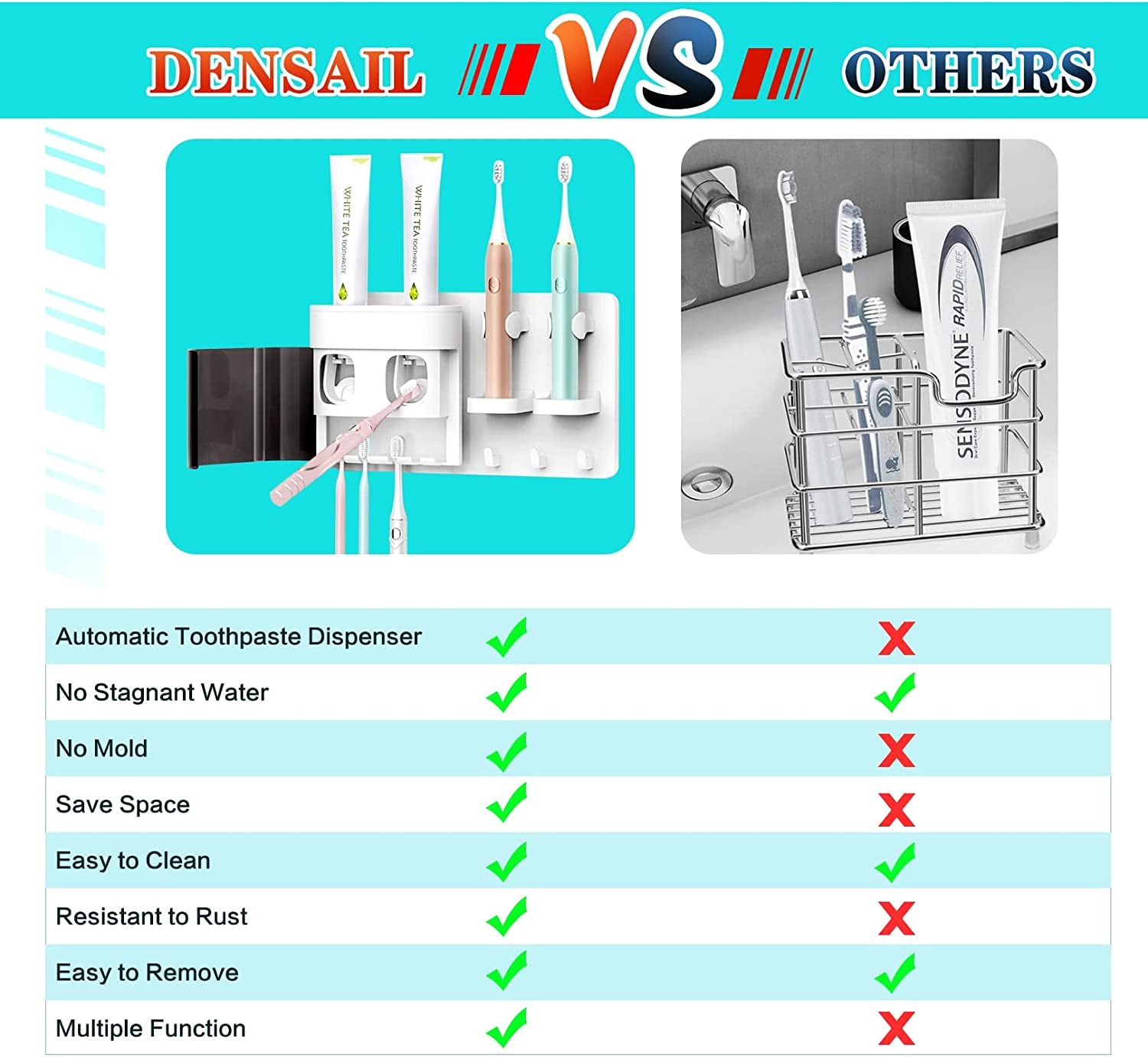 Wall-Mounted Toothbrush Holders with Double Automatic Toothpaste Dispenser, Dust-Proof Cover, 2 Toothpaste Squeezers, 2 Electric Toothbrush Holders, and 4 Toothbrush Organizer Slots.