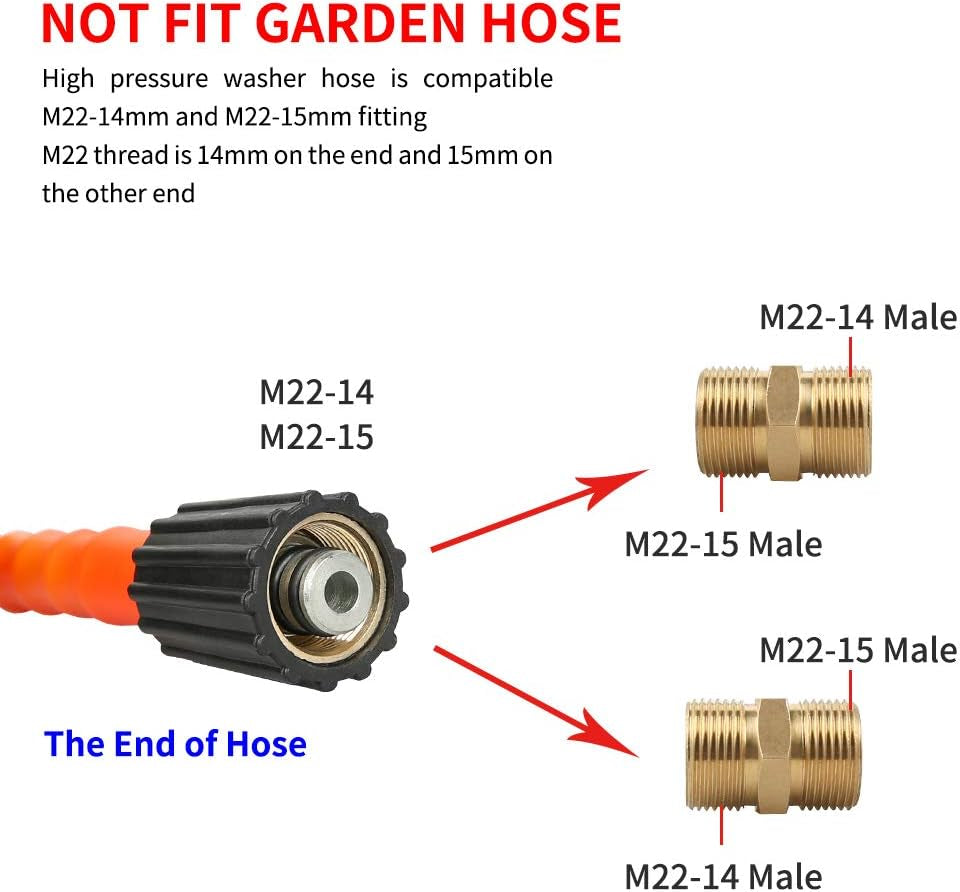 4000 PSI High Pressure Washer Gun Kit with Replacement Extension Wand, M22-14mm Fitting Gun, 1/4”×50FT Hose, 6 Spray Nozzle, 30 Degree Curved Wand...