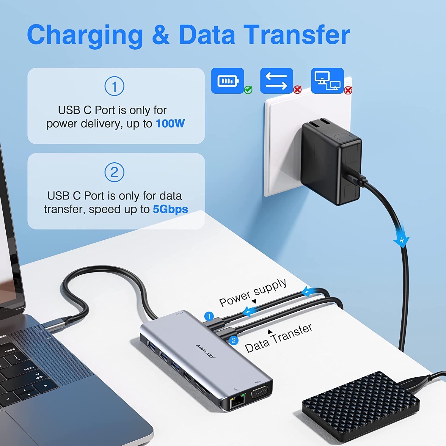 USB-C Docking Station with Dual HDMI, VGA, Ethernet, and Multiple USB Ports - Triple Display Support for Dell XPS 13/15, Lenovo Yoga, HP x360