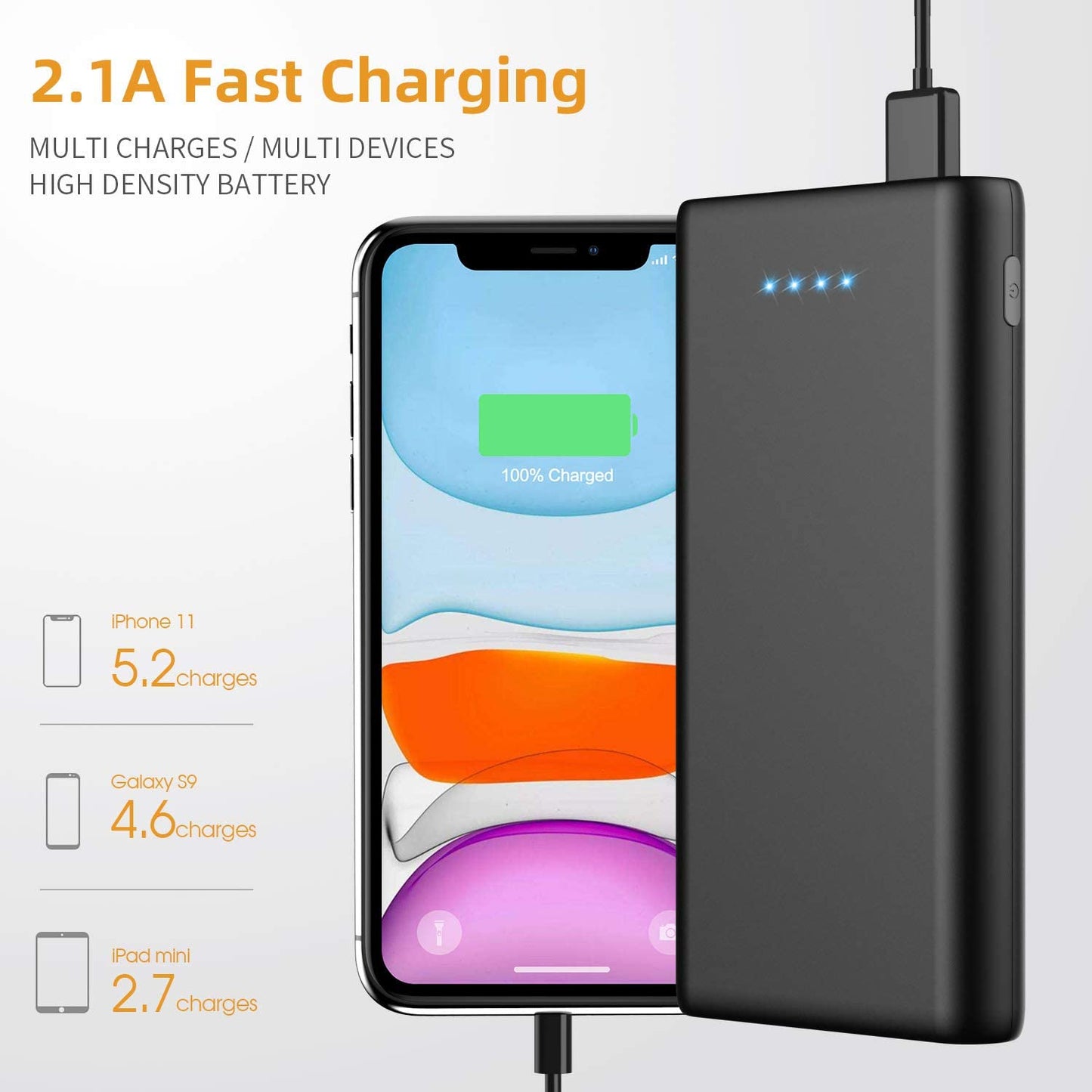 Commercial Grade Portable Power Bank - 26800mAh Capacity, Dual External Backup Batteries, 2 USB Ports - Compatible with iPhone 11/Pro/Max/X/Xs, Samsung, Android and More