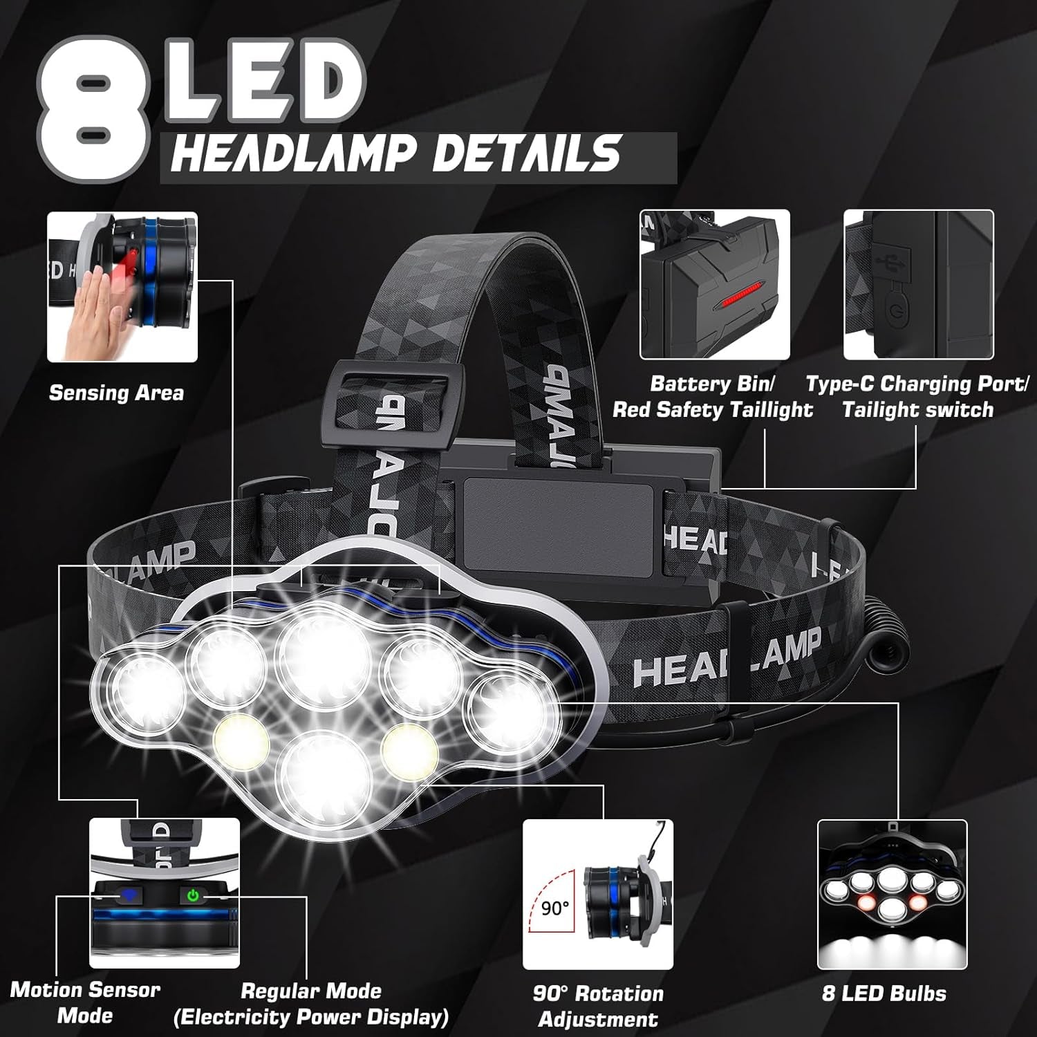 High Lumen Rechargeable Headlamp with 8 LED, 8 Modes, Red Warning Light, Waterproof Flashlight - Ideal for Camping, Fishing, and Outdoor Activities
