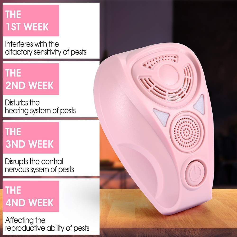 Indoor Pest Repeller: Effective Repellent for Mosquitoes, Mice, Ants, Roaches, Spiders, Flies, Bugs, Lizards - Non-Toxic, Eco-Friendly, Safe for Humans and Pets - 4 Pack (Pink)