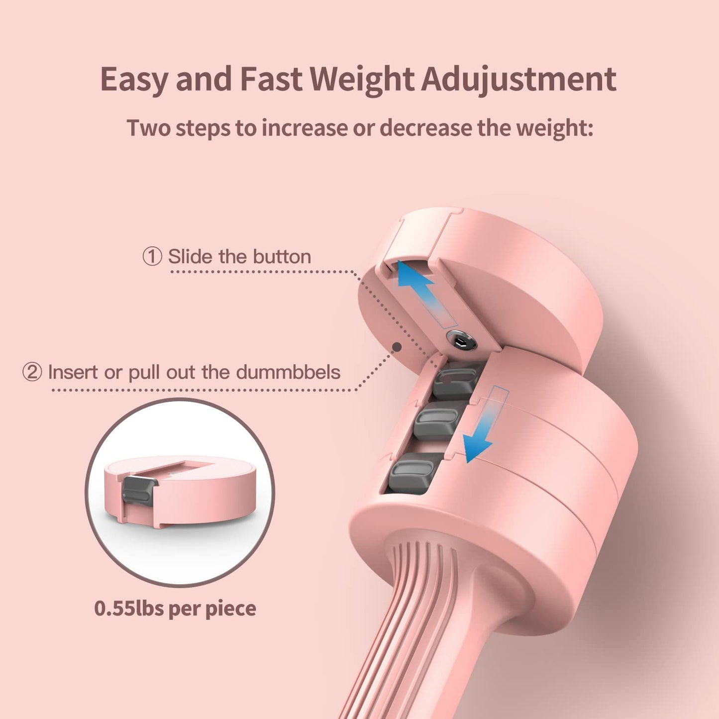 Adjustable Dumbbell Sets - 4 Weight adjustments (2.2-11 LBS), Perfect for Full Body Workout, Strength Training, and Home Gym Fitness.