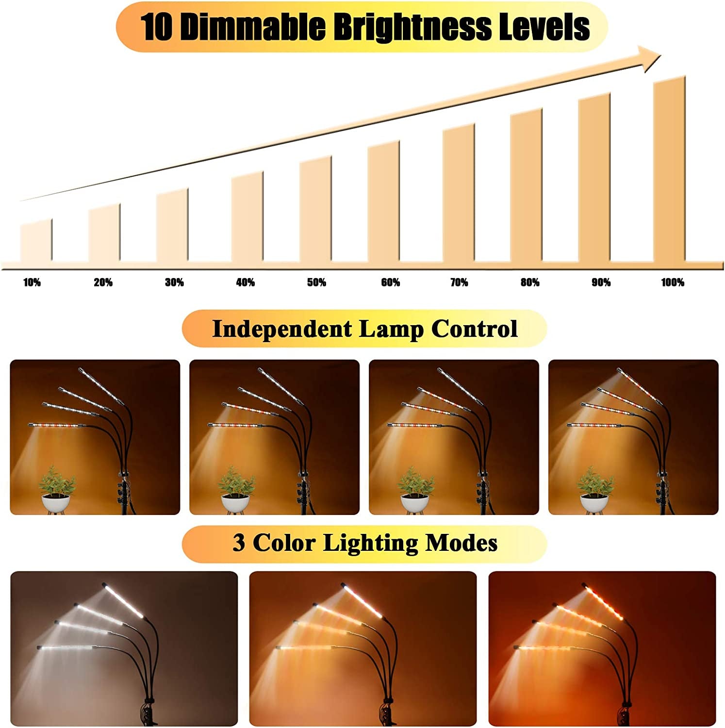 Full Spectrum LED Grow Plant Light with Stand - 4 Head 80 LED Floor Plant Light for Indoor Plants, with 4/8/12H Timer and 10 Dimmable Levels