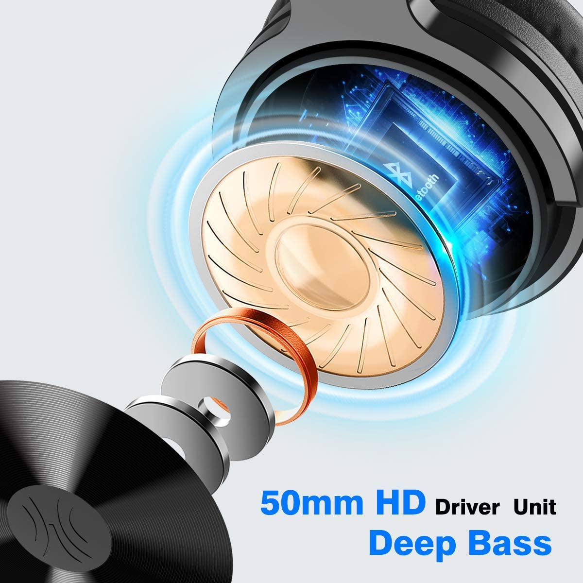 Studio Wireless (Y80B)  Bluetooth Over Ear Headphones - Foldable Headset with 110 Hrs Wireless/Wired Stereo Bluetooth, Deep Bass, and 50mm Neodymium Drivers for PC/Phone.