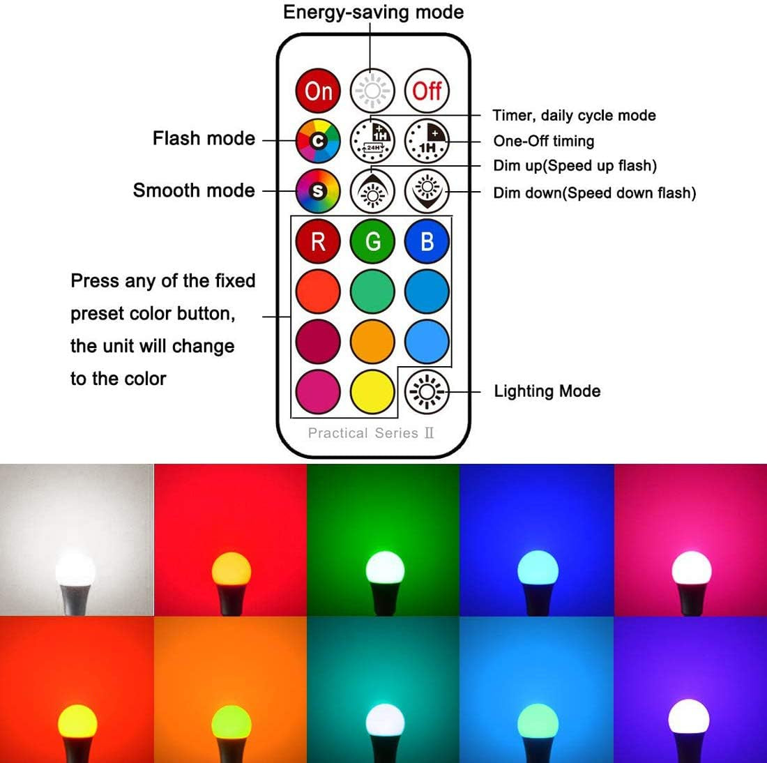 Pack of 2 LED Light Bulbs: Equivalent to 70W, RGB Color Changing Bulbs with 2 Moods, Memory, Sync, Dimmable, A19 E26 Screw Base, and Timing Remote Control Included.