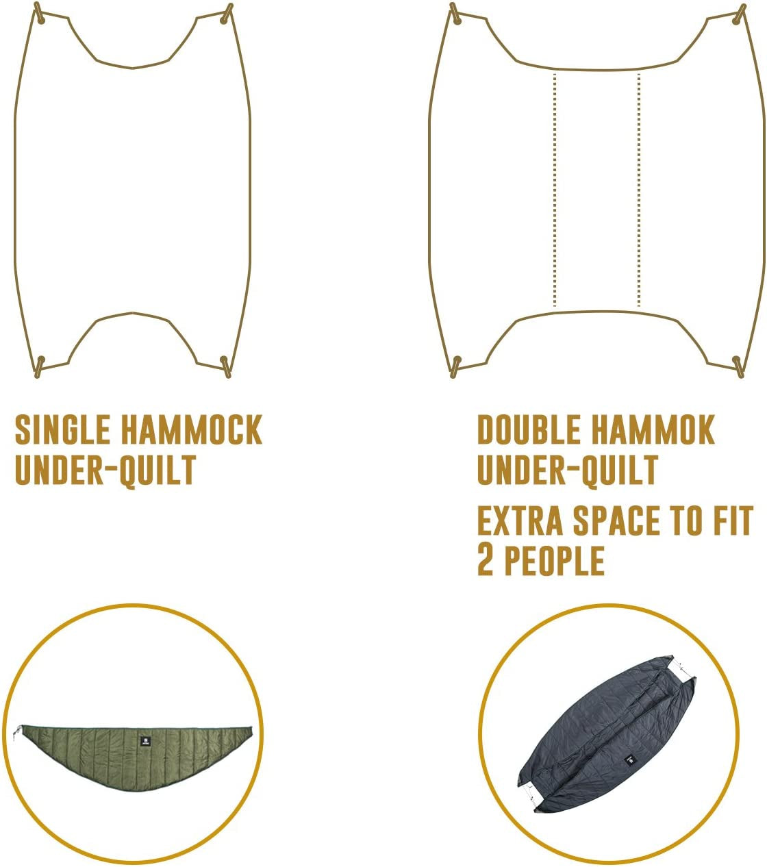 Shield Cradle Double Hammock Underquilt - Essential Hammock Camping Gear for Winter Seasons.