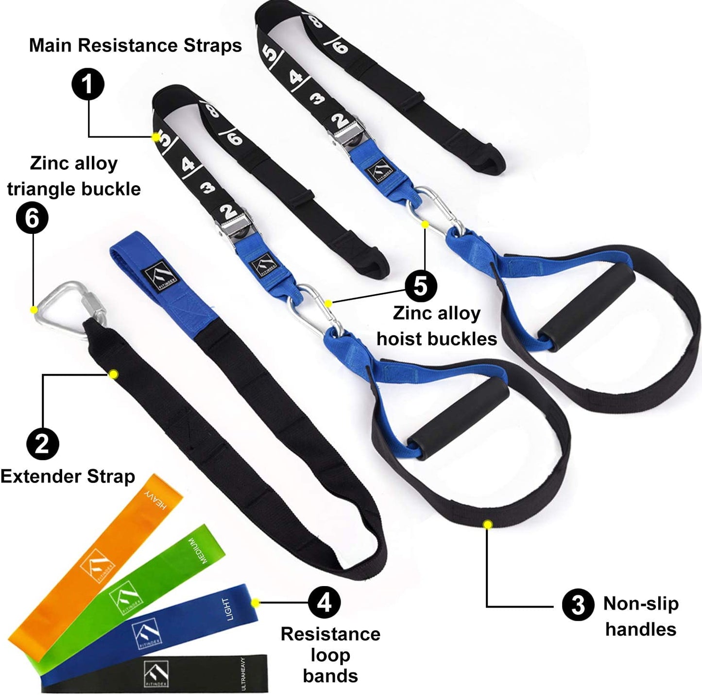 Bodyweight Resistance Trainer Kit - This home suspension training straps set includes resistance loop bands, offering a full-body workout for both indoor and outdoor gyms.